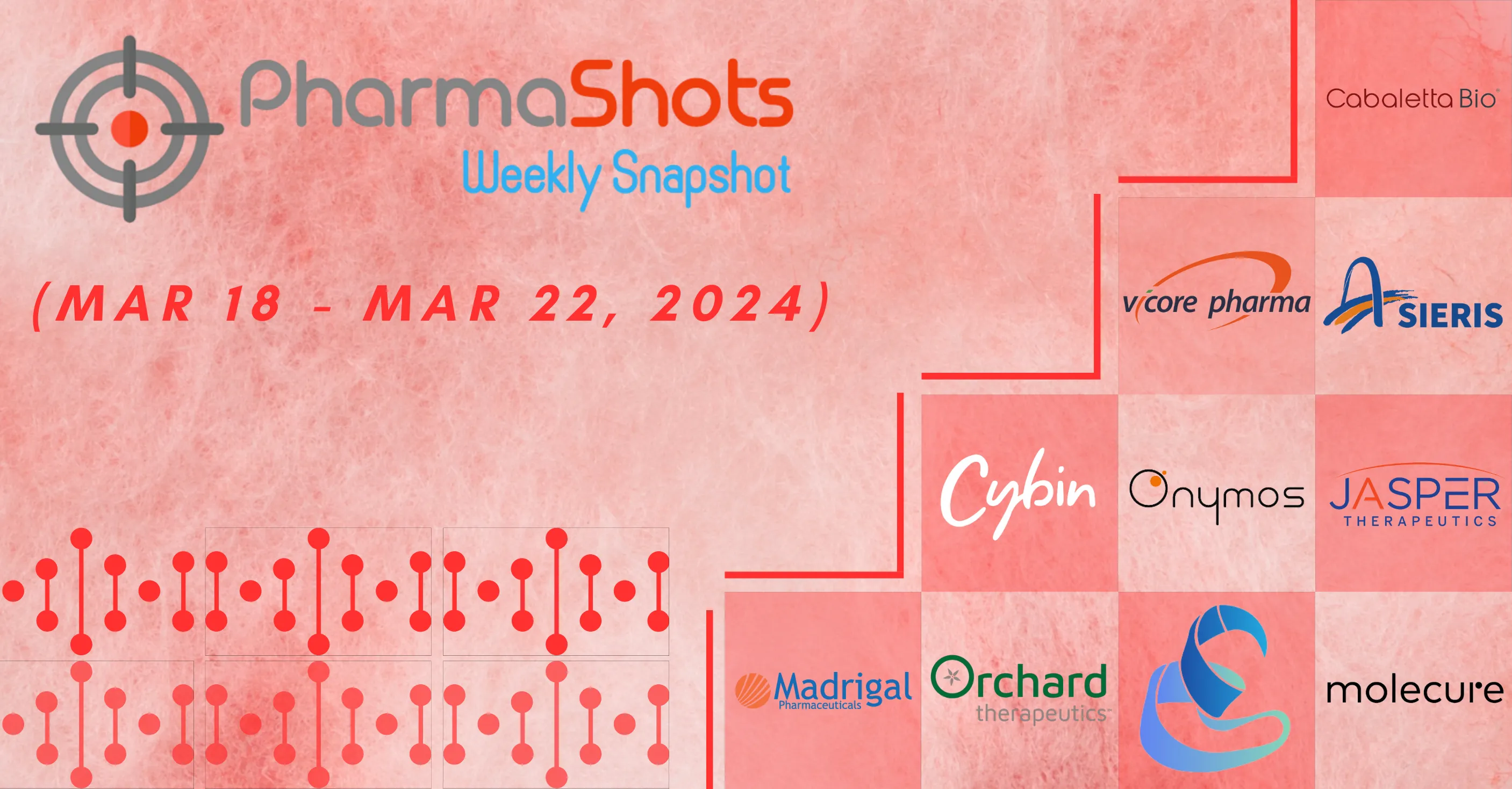 PharmaShots Weekly Snapshots (March 18 – March 22, 2024)