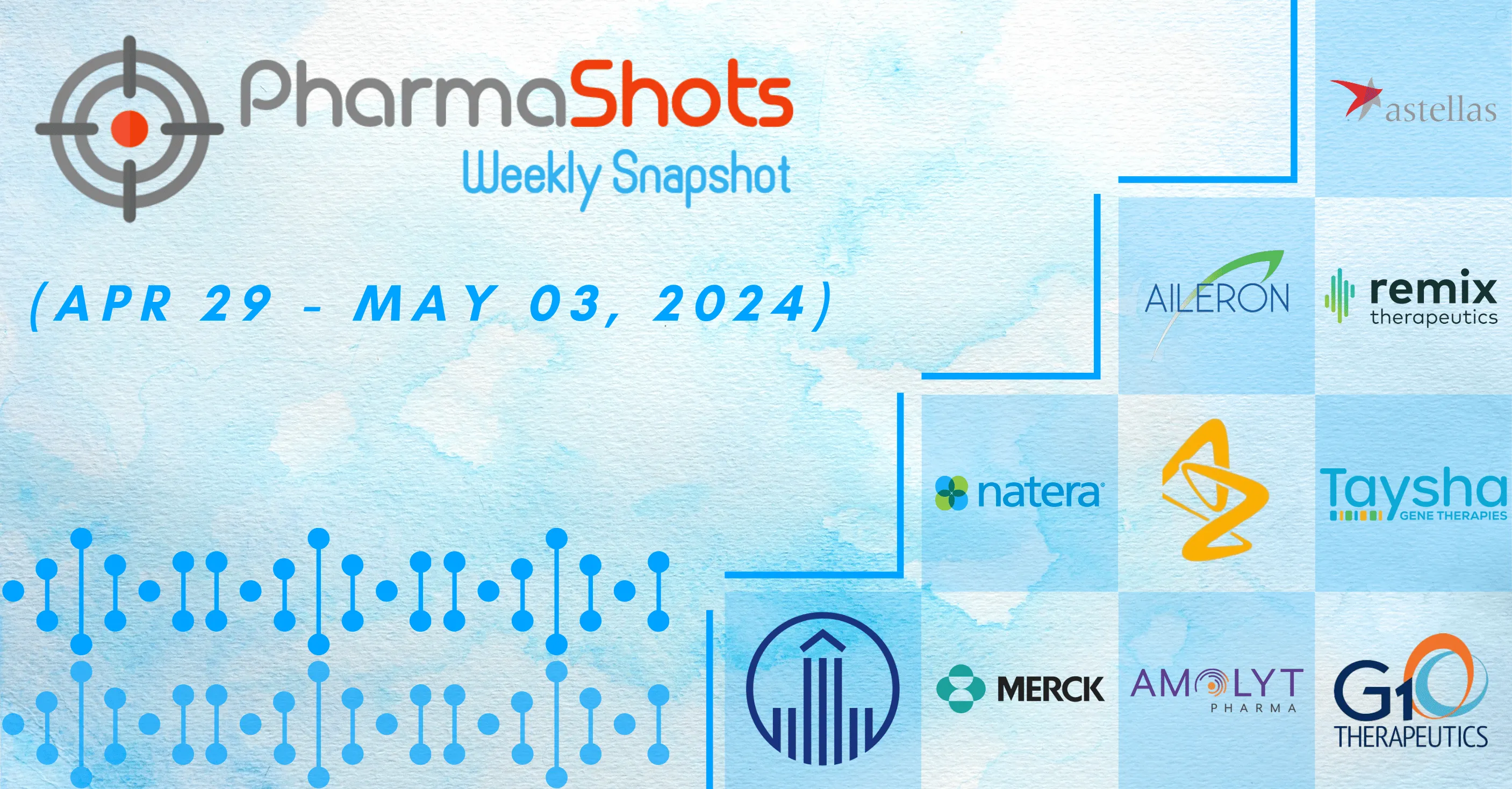 PharmaShots Weekly Snapshots (April 29 – May 03, 2024)