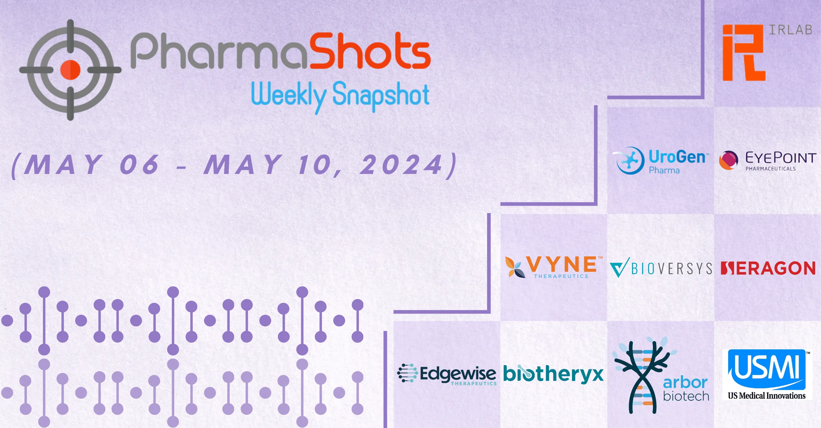 PharmaShots Weekly Snapshots (May 06 – May 10, 2024)