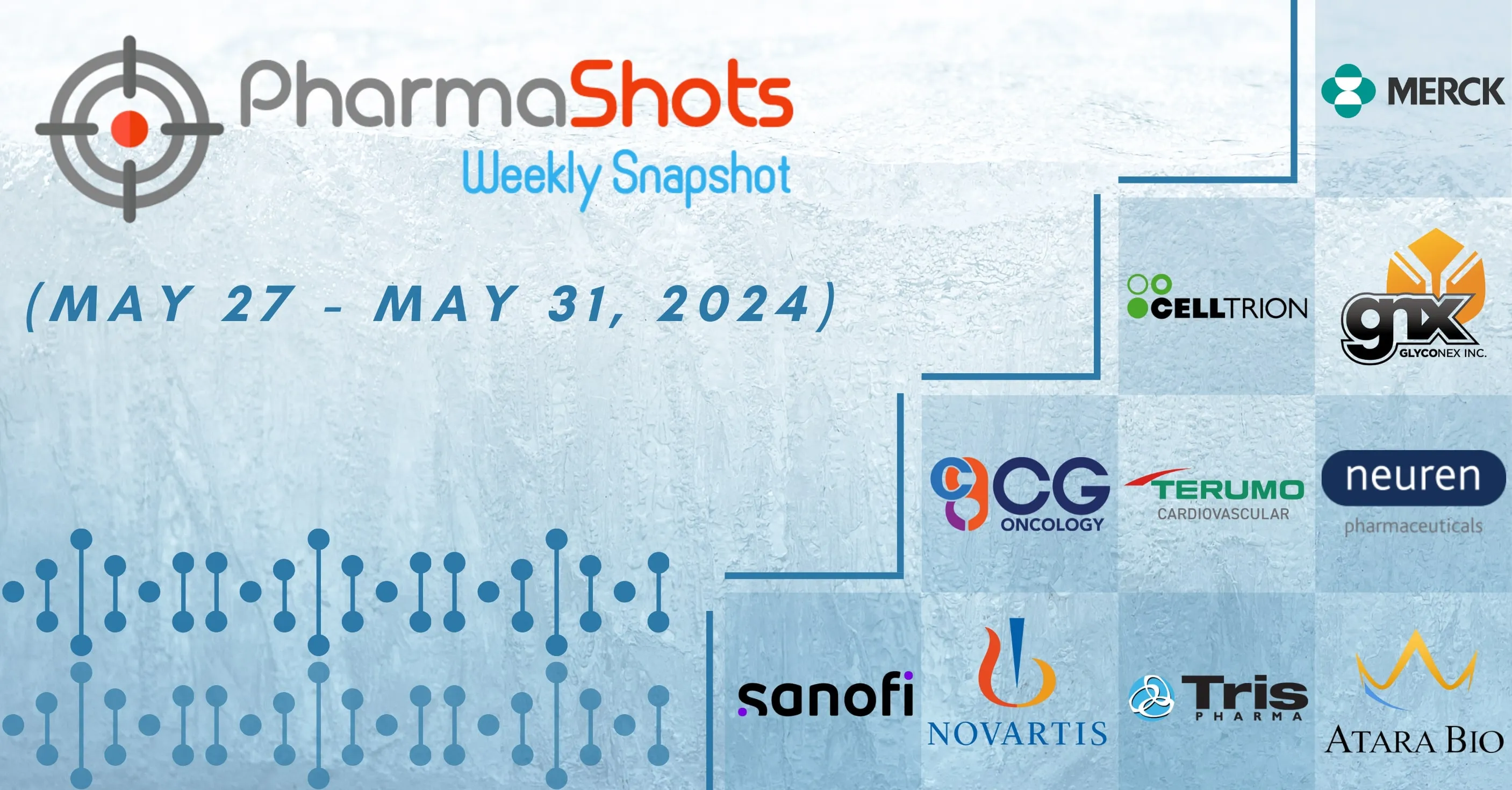 PharmaShots Weekly Snapshots (May 27 – May 31, 2024)