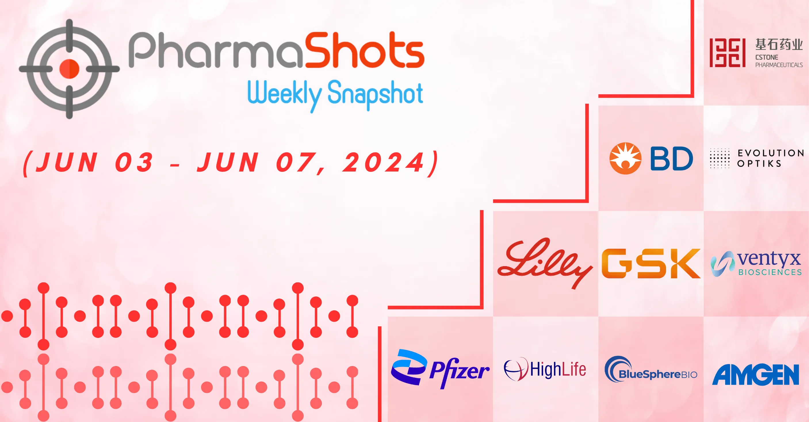PharmaShots Weekly Snapshots (June 03 – June 07, 2024)