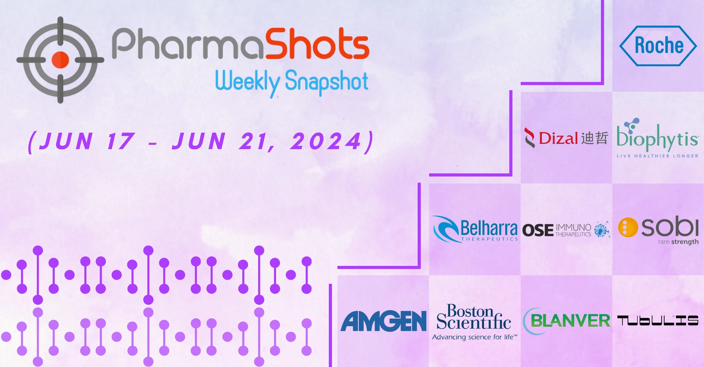 PharmaShots Weekly Snapshots (June 17 – June 21, 2024)