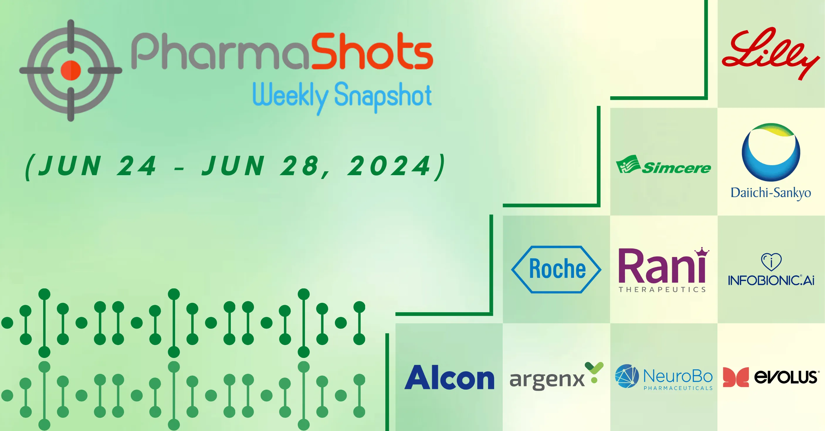 PharmaShots Weekly Snapshots (June 24 – June 28, 2024)