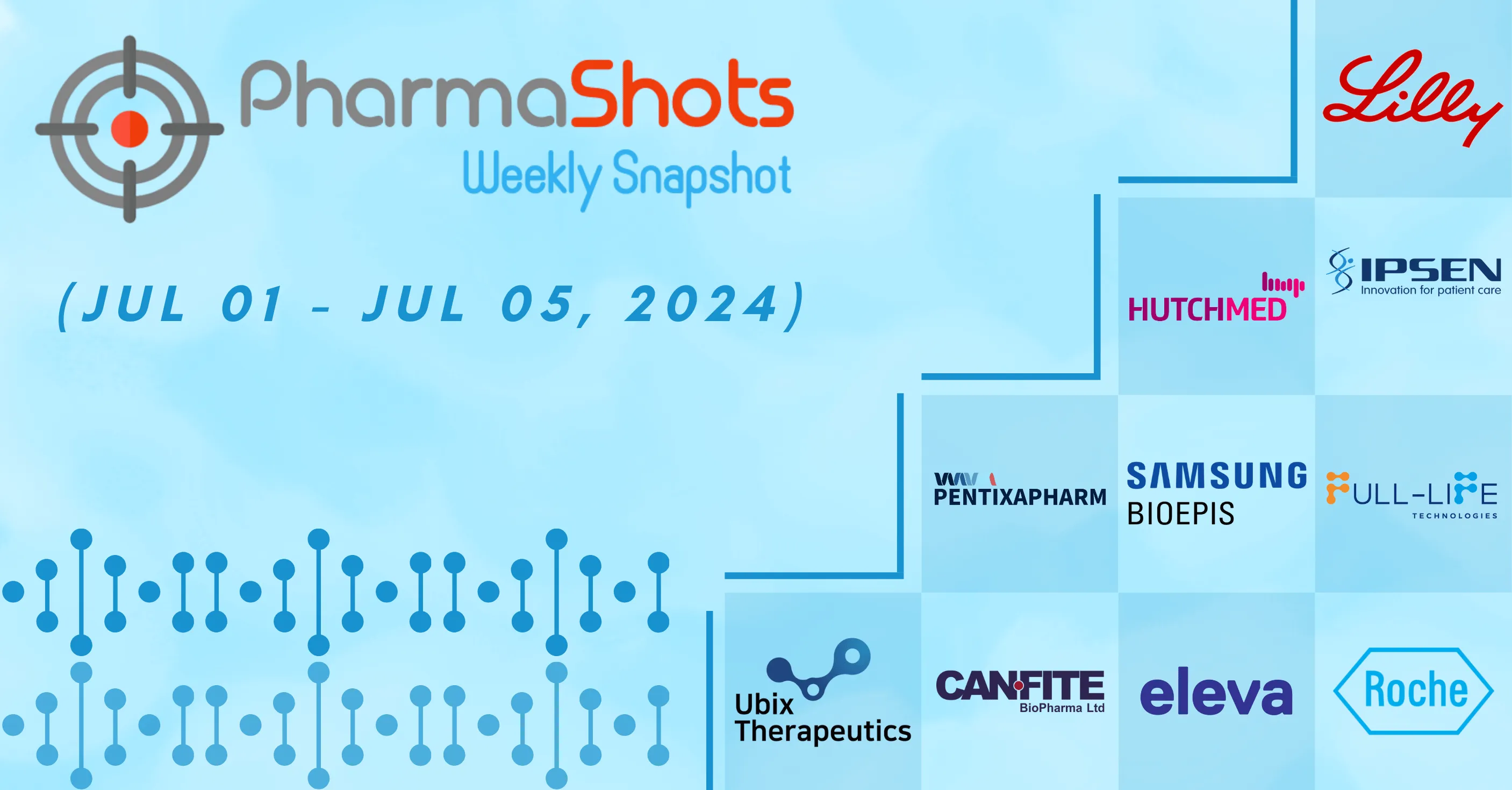 PharmaShots Weekly Snapshots (July 01 – July 05, 2024)
