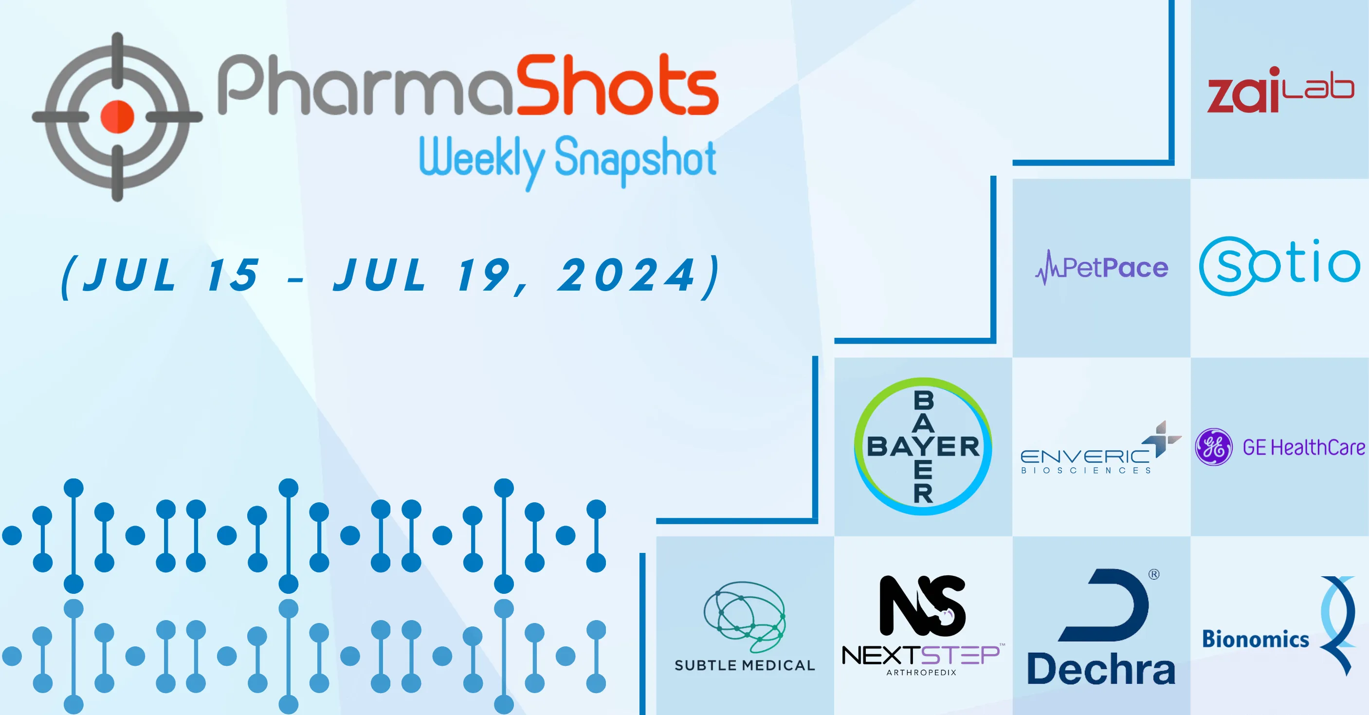 PharmaShots Weekly Snapshots (July 15 – July 19, 2024)