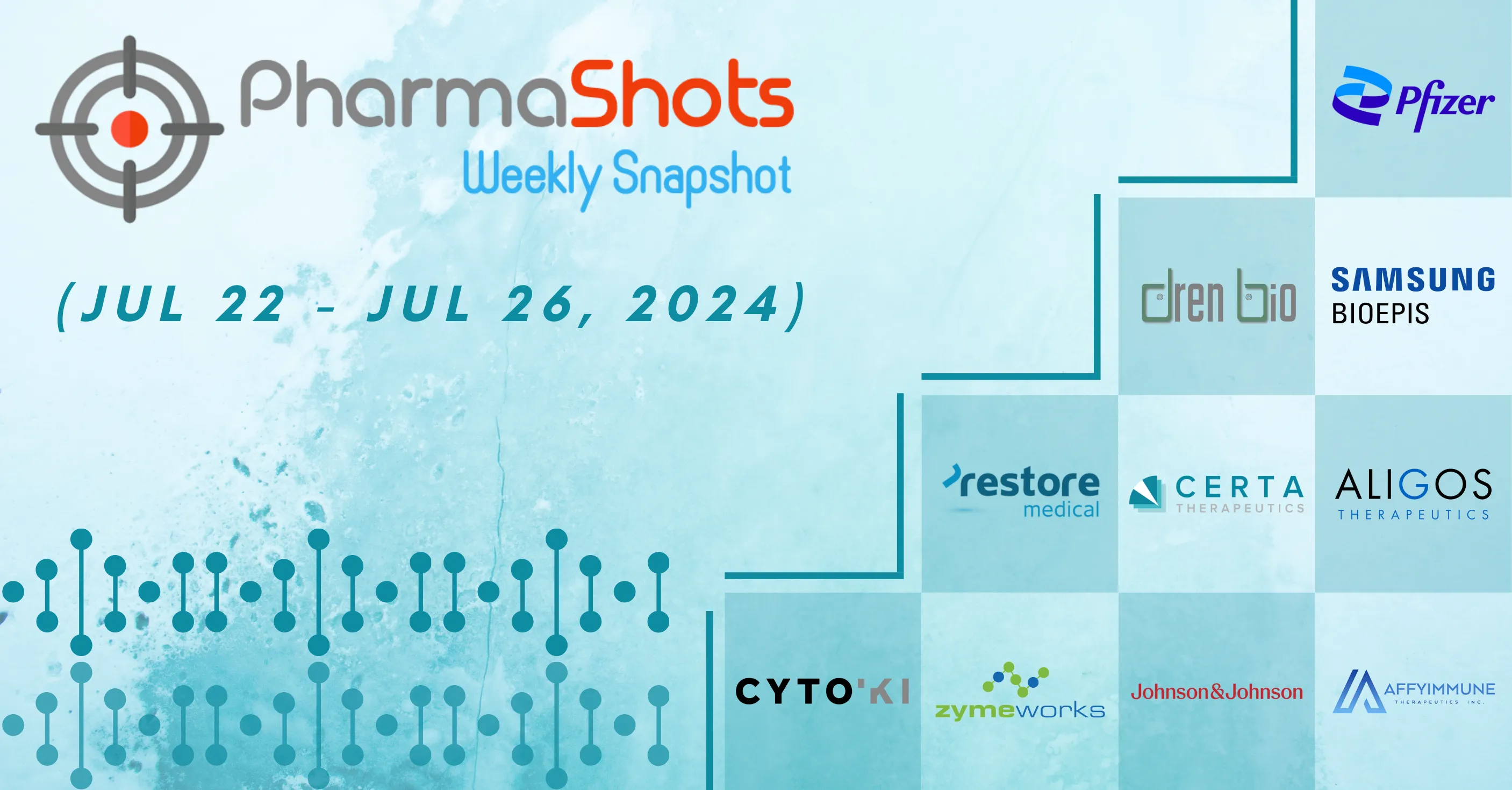PharmaShots Weekly Snapshots (July 22 – July 26, 2024)