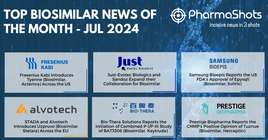 Insights+ Key Biosimilars Events of July 2024