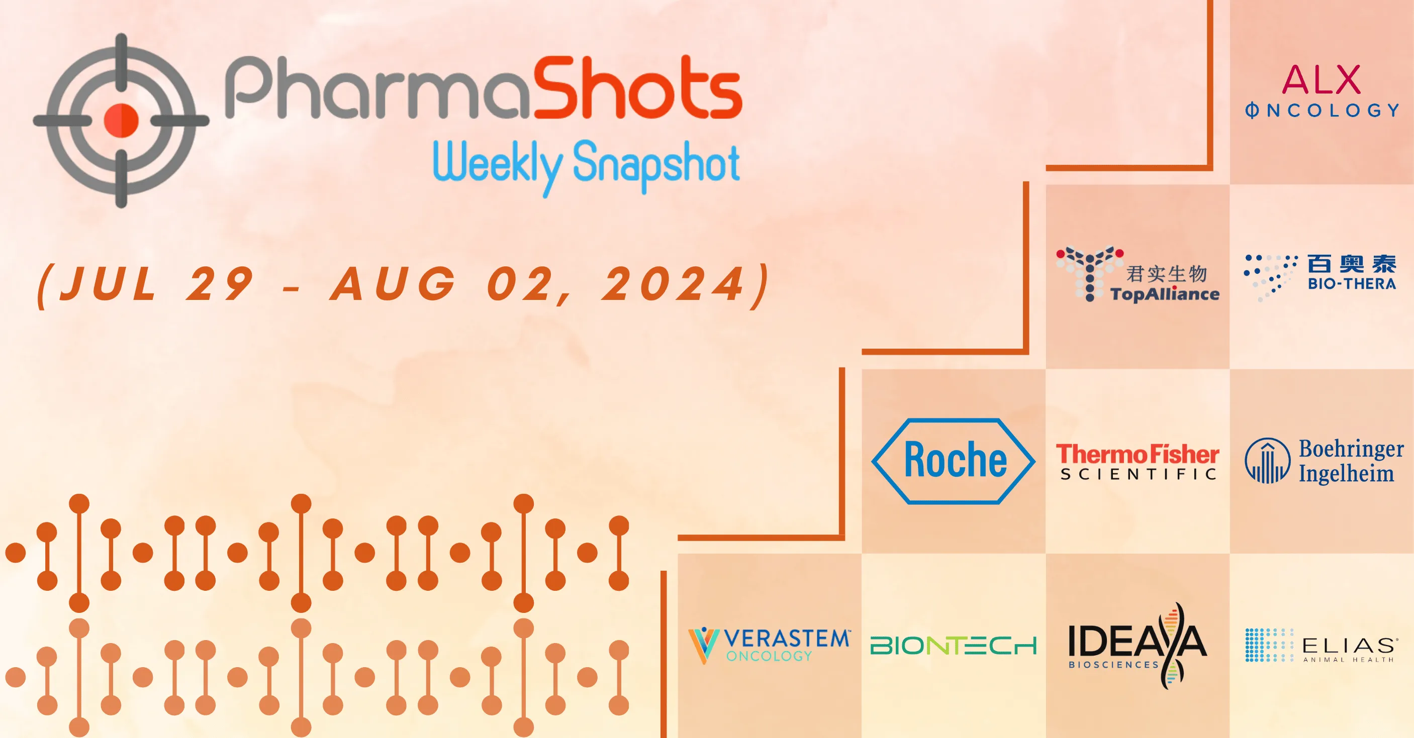 PharmaShots Weekly Snapshots (July 29 – August 02, 2024)