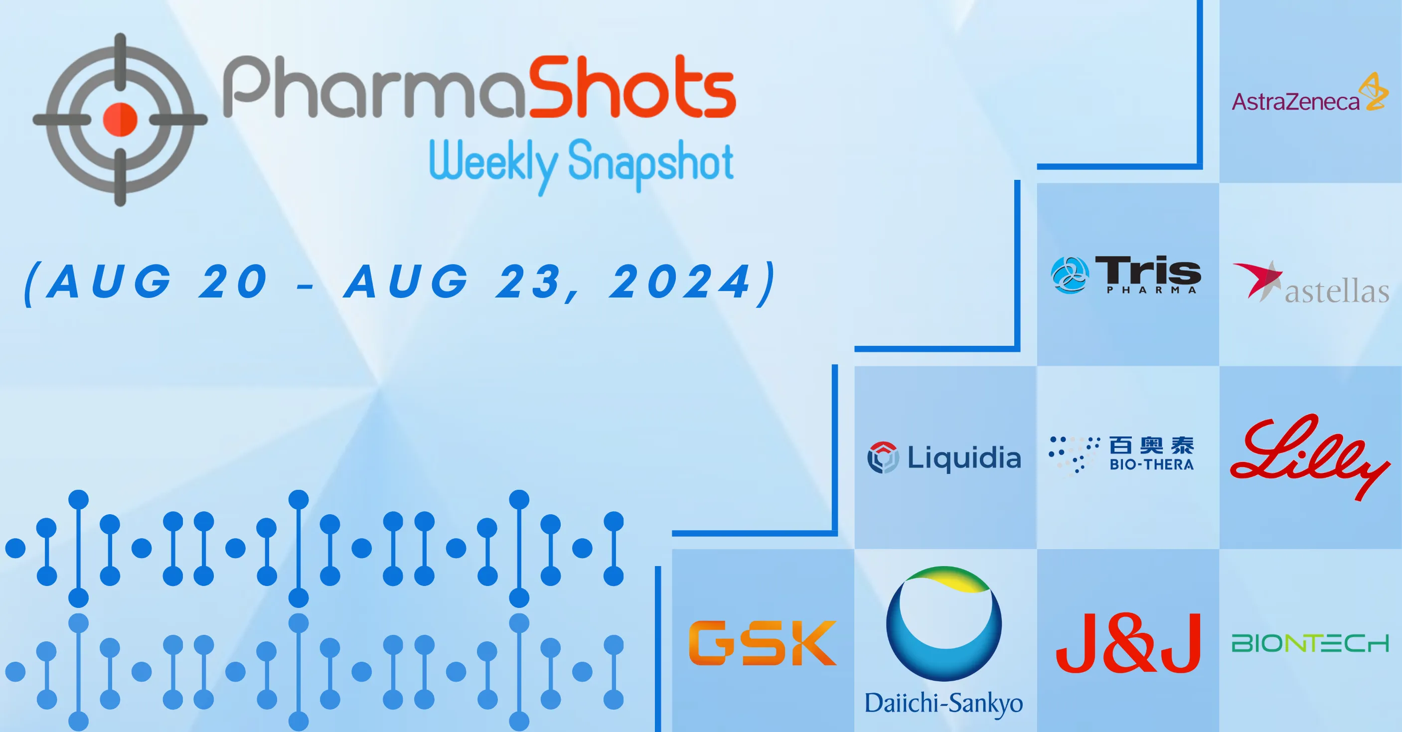 PharmaShots Weekly Snapshots (August 20 – August 23, 2024)