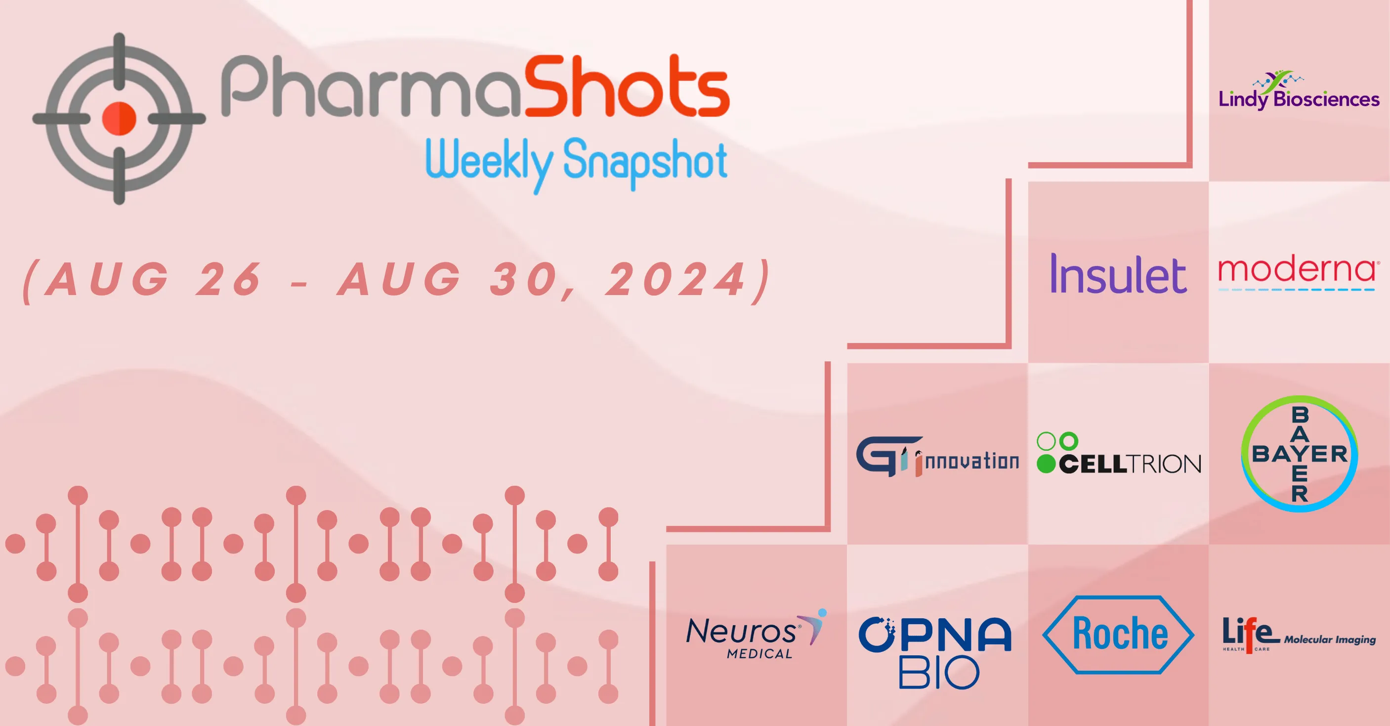 PharmaShots Weekly Snapshots (August 26 – August 30, 2024)