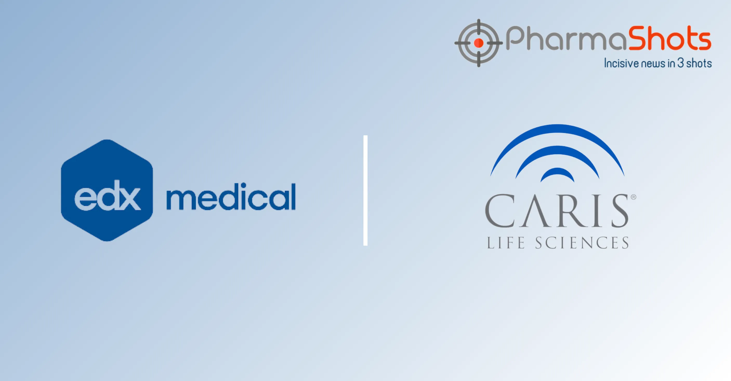 EDX Medical Group and Caris Life Sciences Collaborate to Distribute Molecular Profiling Across the UK & Nordic Countries