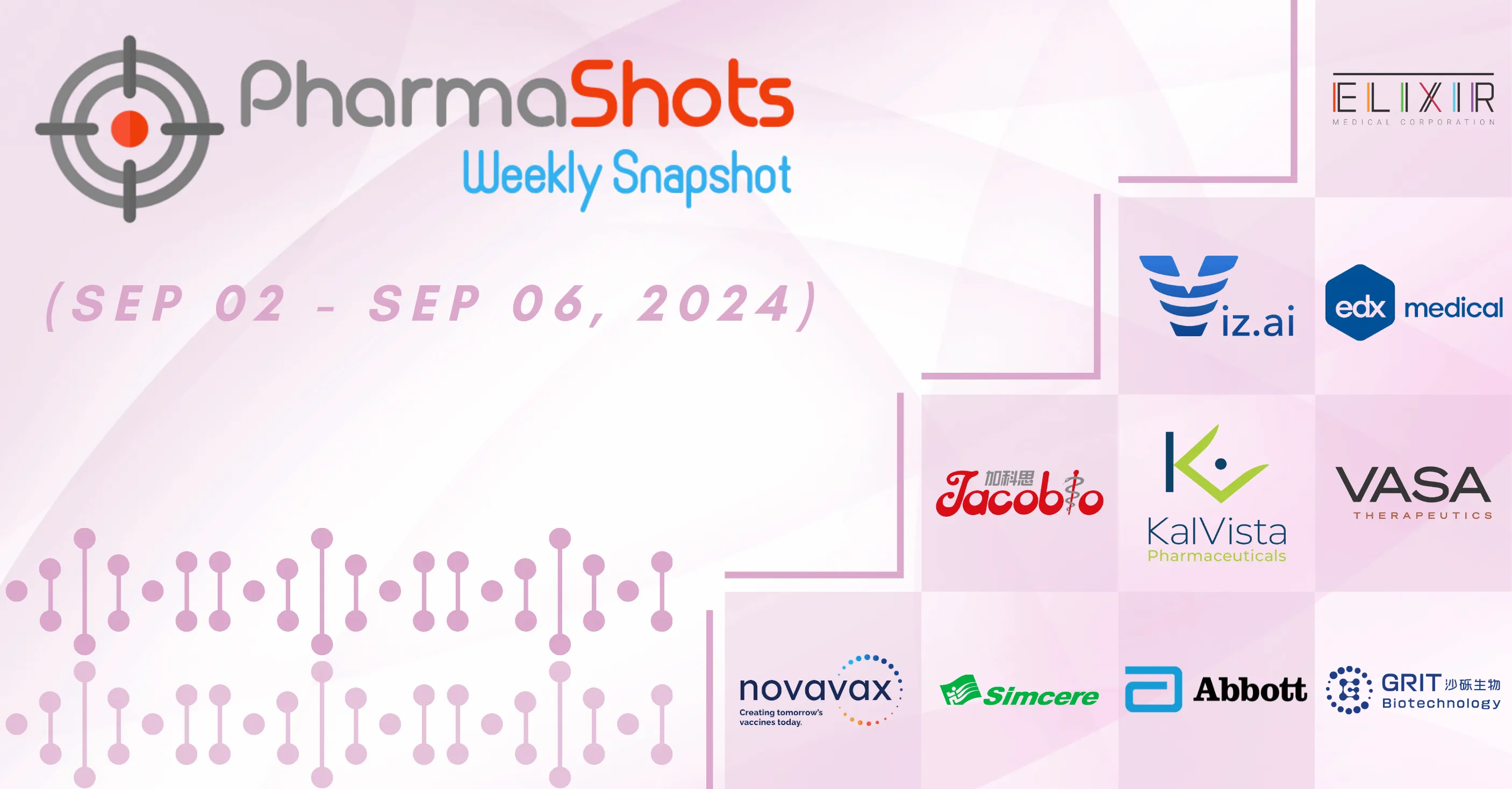 PharmaShots Weekly Snapshots (September 02 – September 06, 2024)