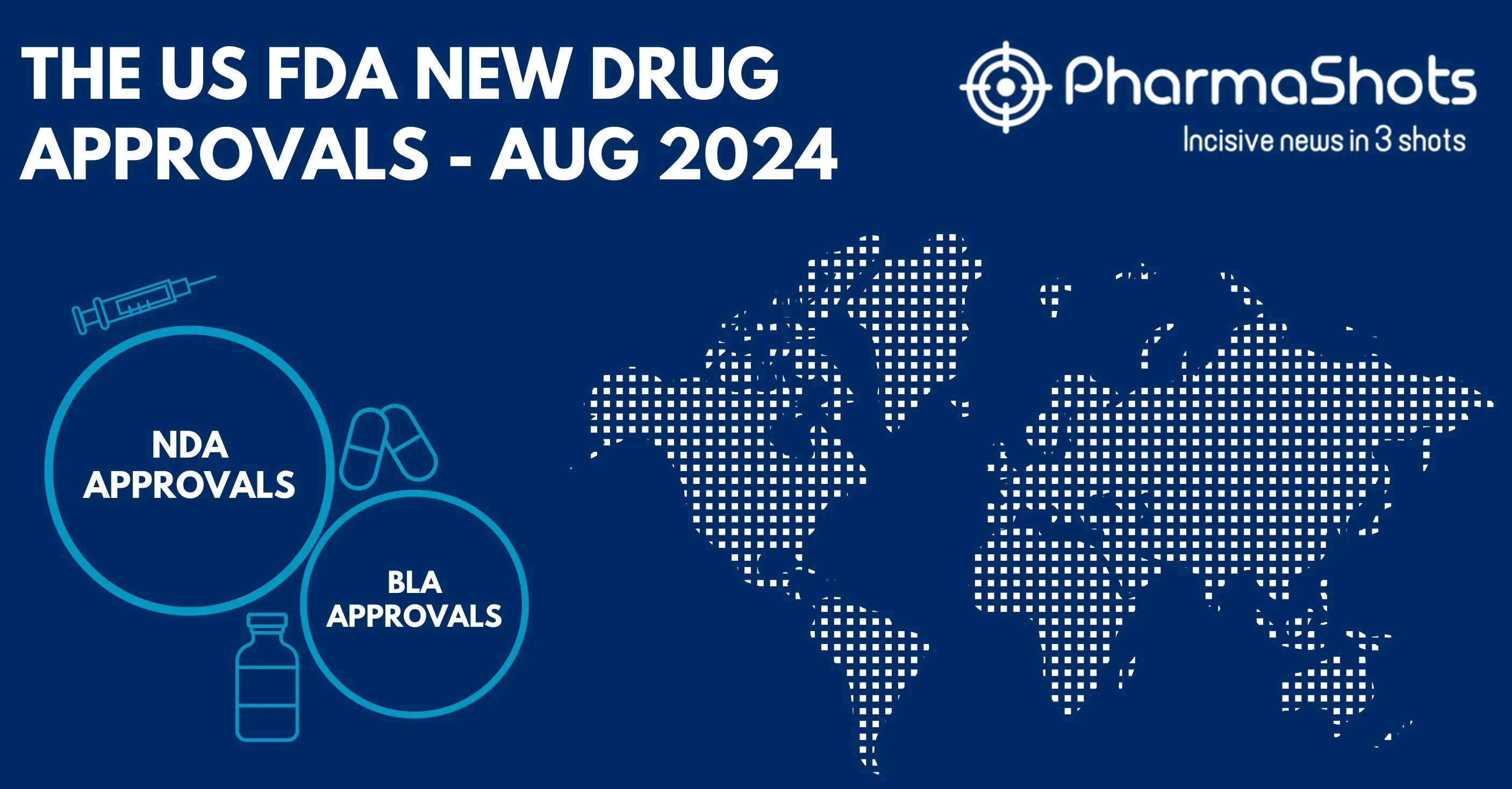 Insights+: The US FDA New Drug Approvals in August 2024