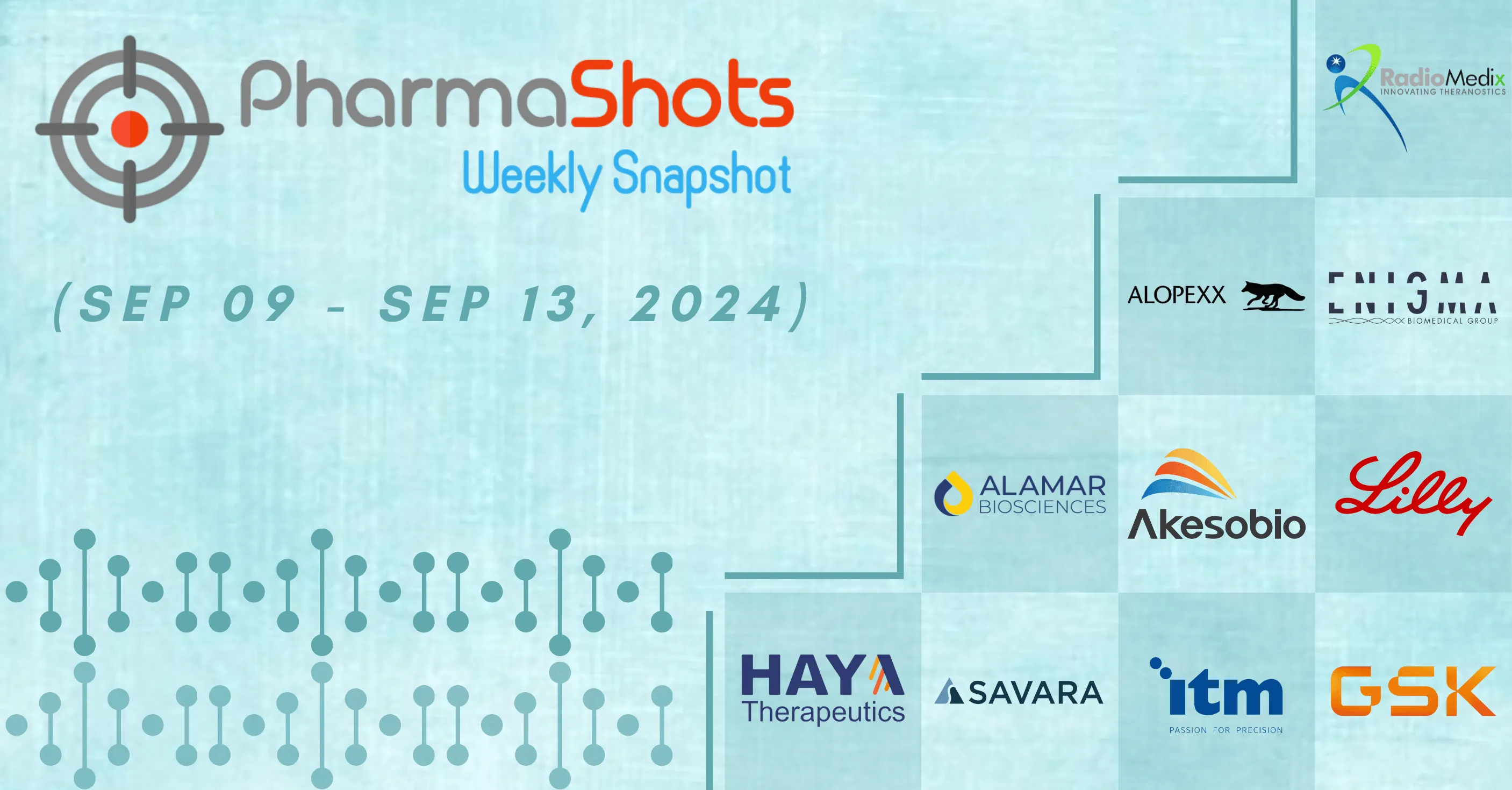 PharmaShots Weekly Snapshots (September 09 – September 13, 2024)