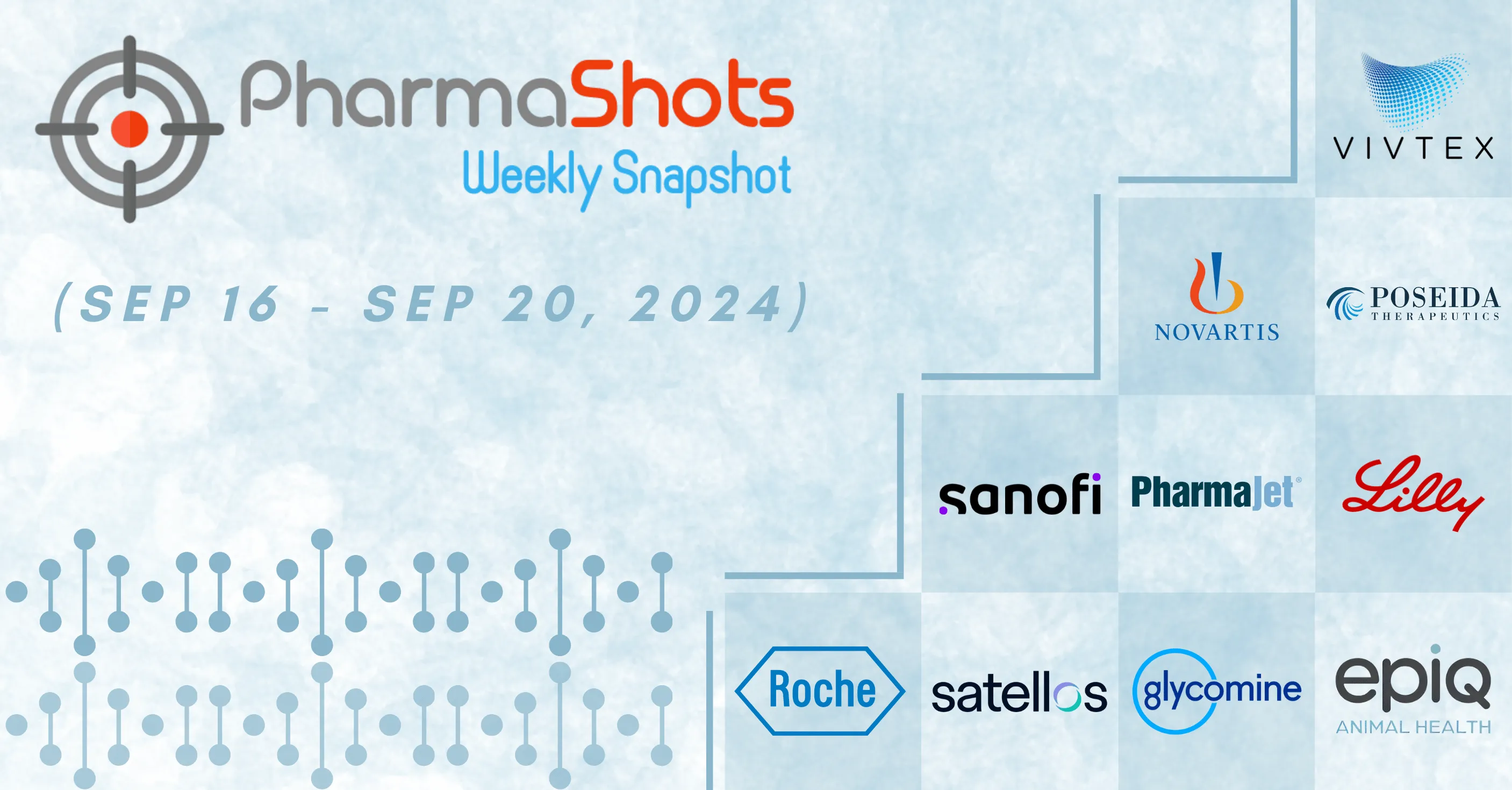 PharmaShots Weekly Snapshots (September 16 – September 20, 2024)