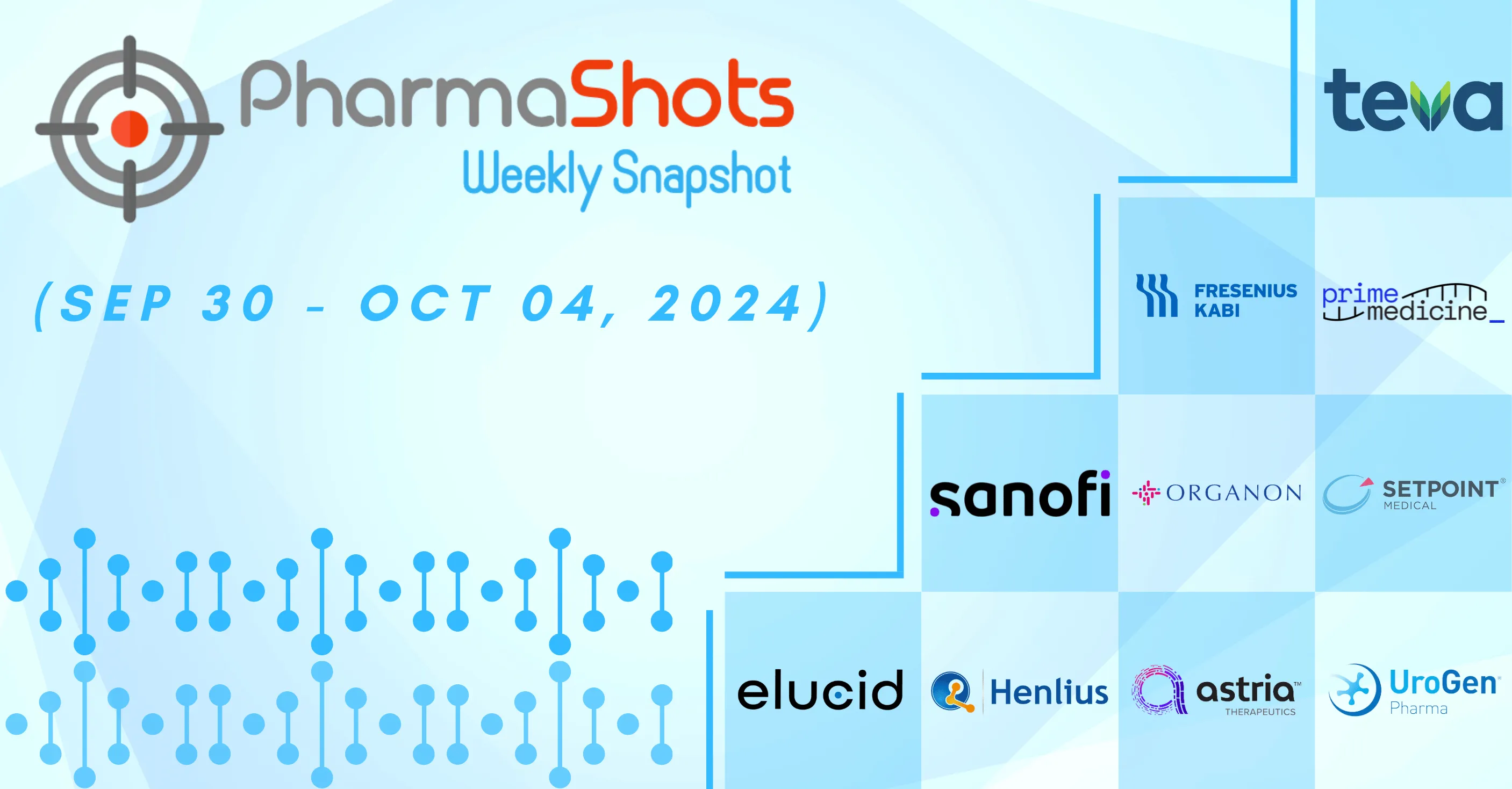 PharmaShots Weekly Snapshots (September 30 – October 04, 2024)