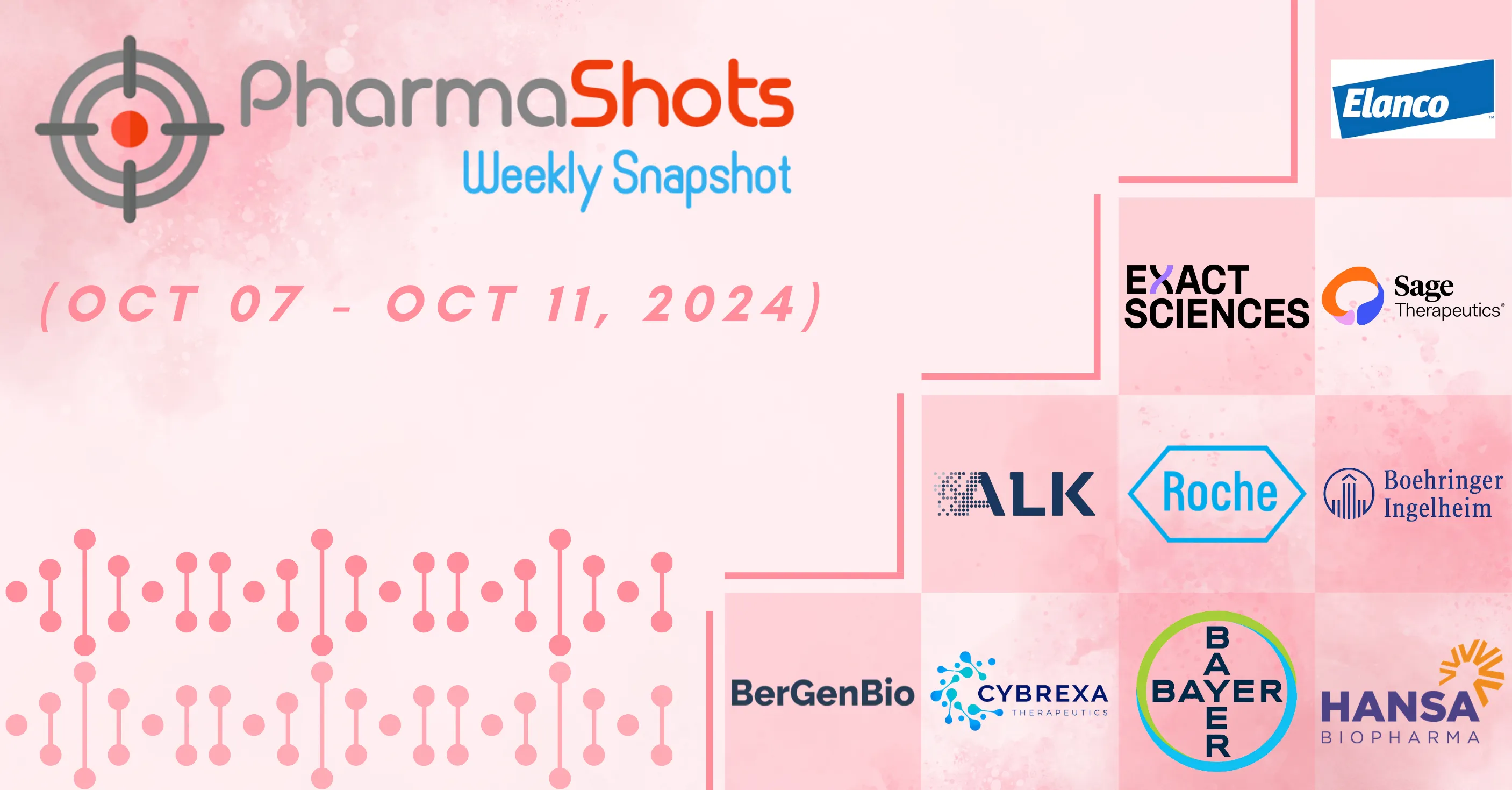 PharmaShots Weekly Snapshots (October 07 – October 11, 2024)