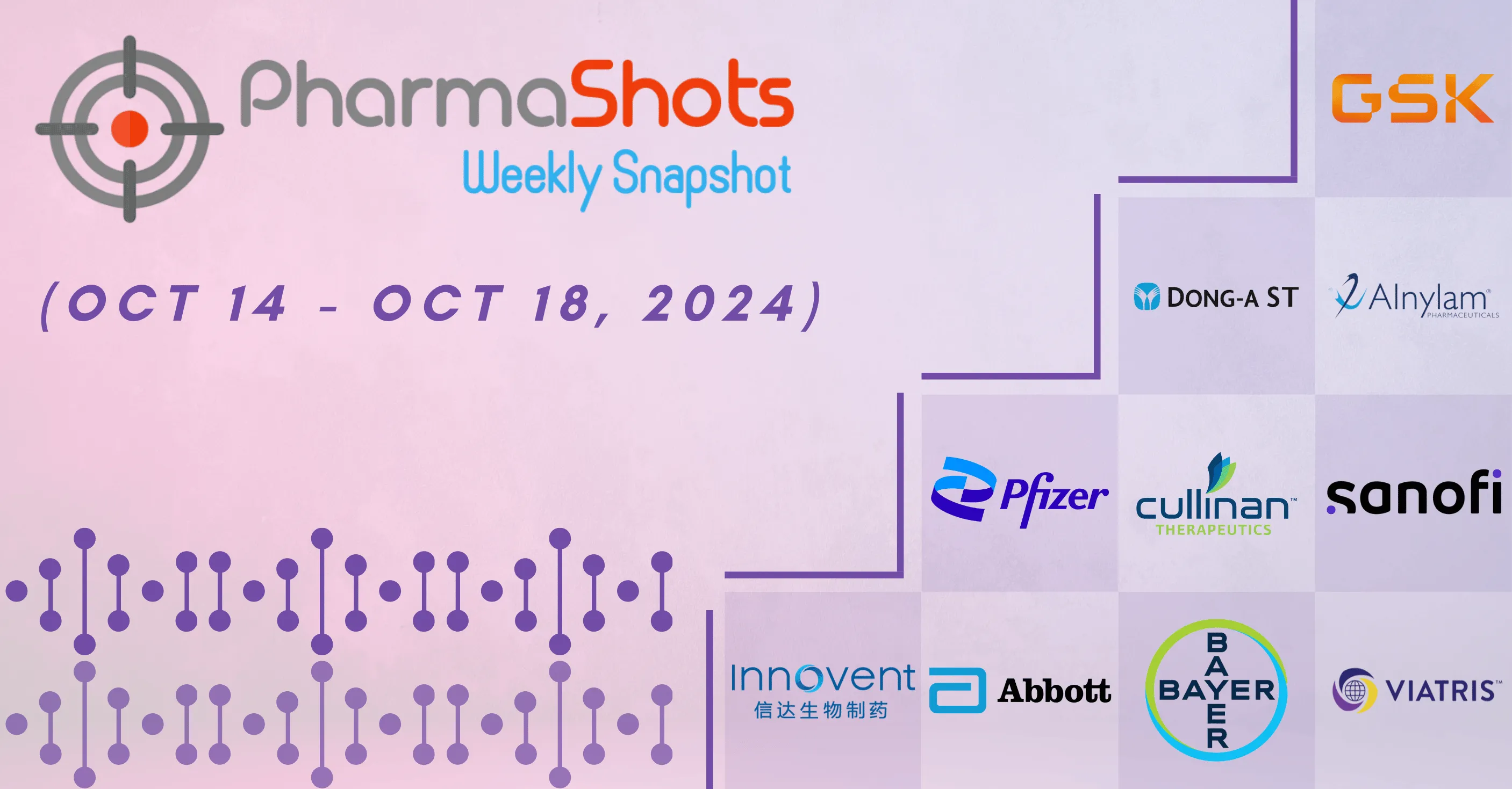 PharmaShots Weekly Snapshots (October 14 – October 18, 2024)