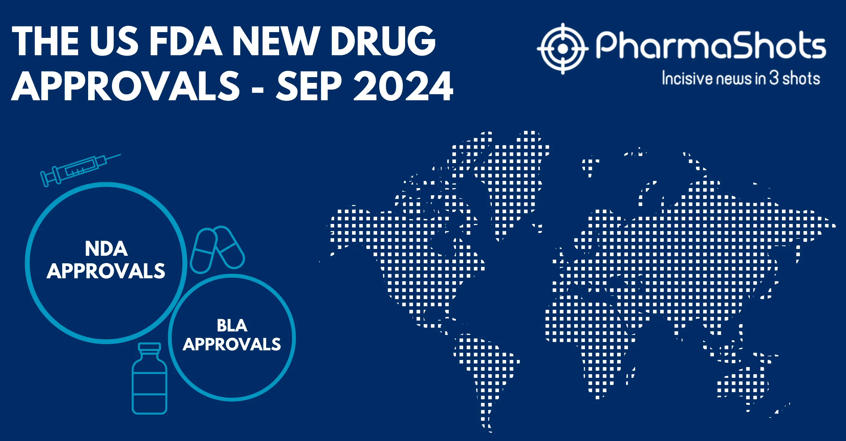 The US FDA New Drug Approvals in September 2024