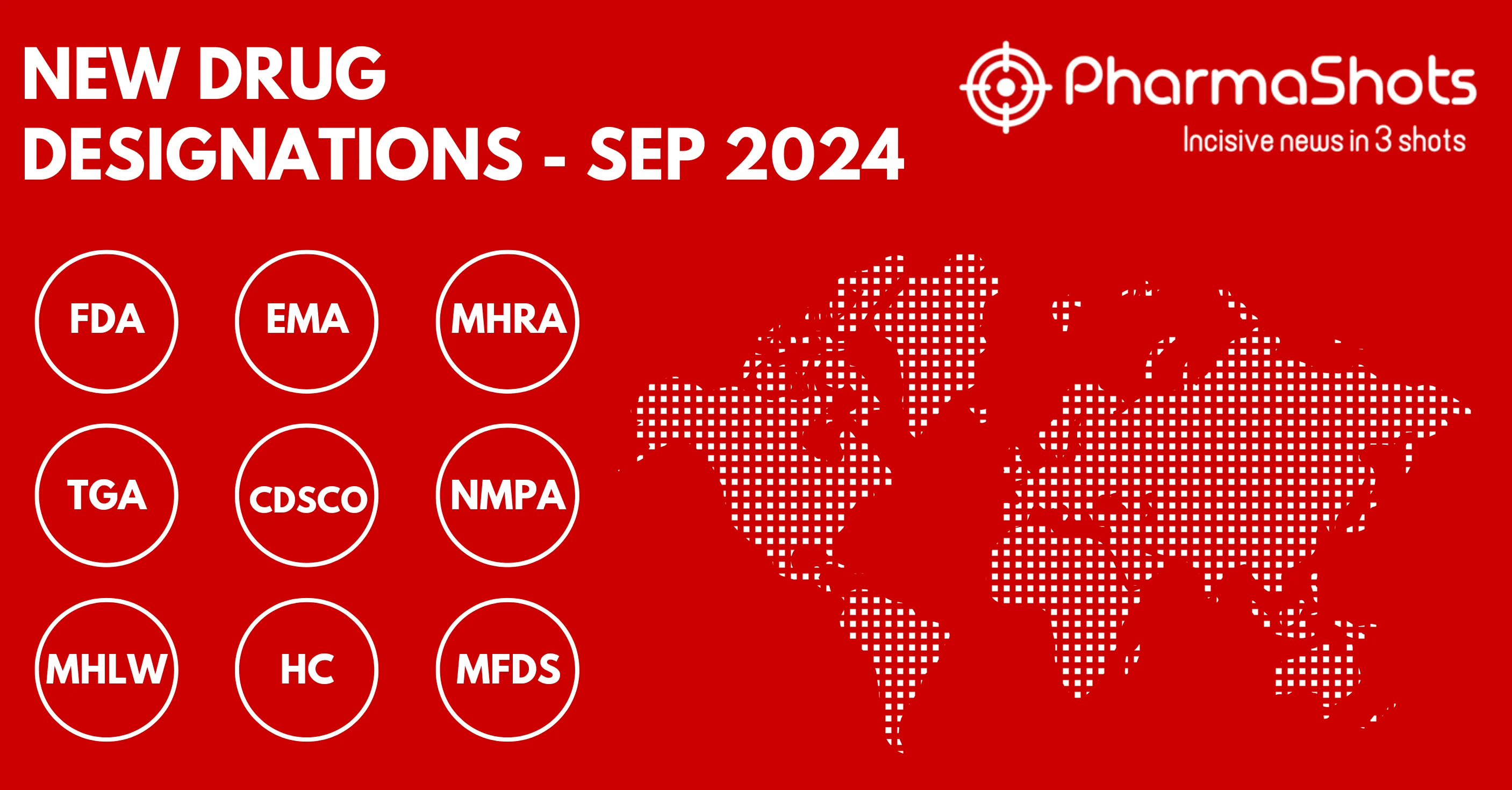 New Drug Designations - September 2024