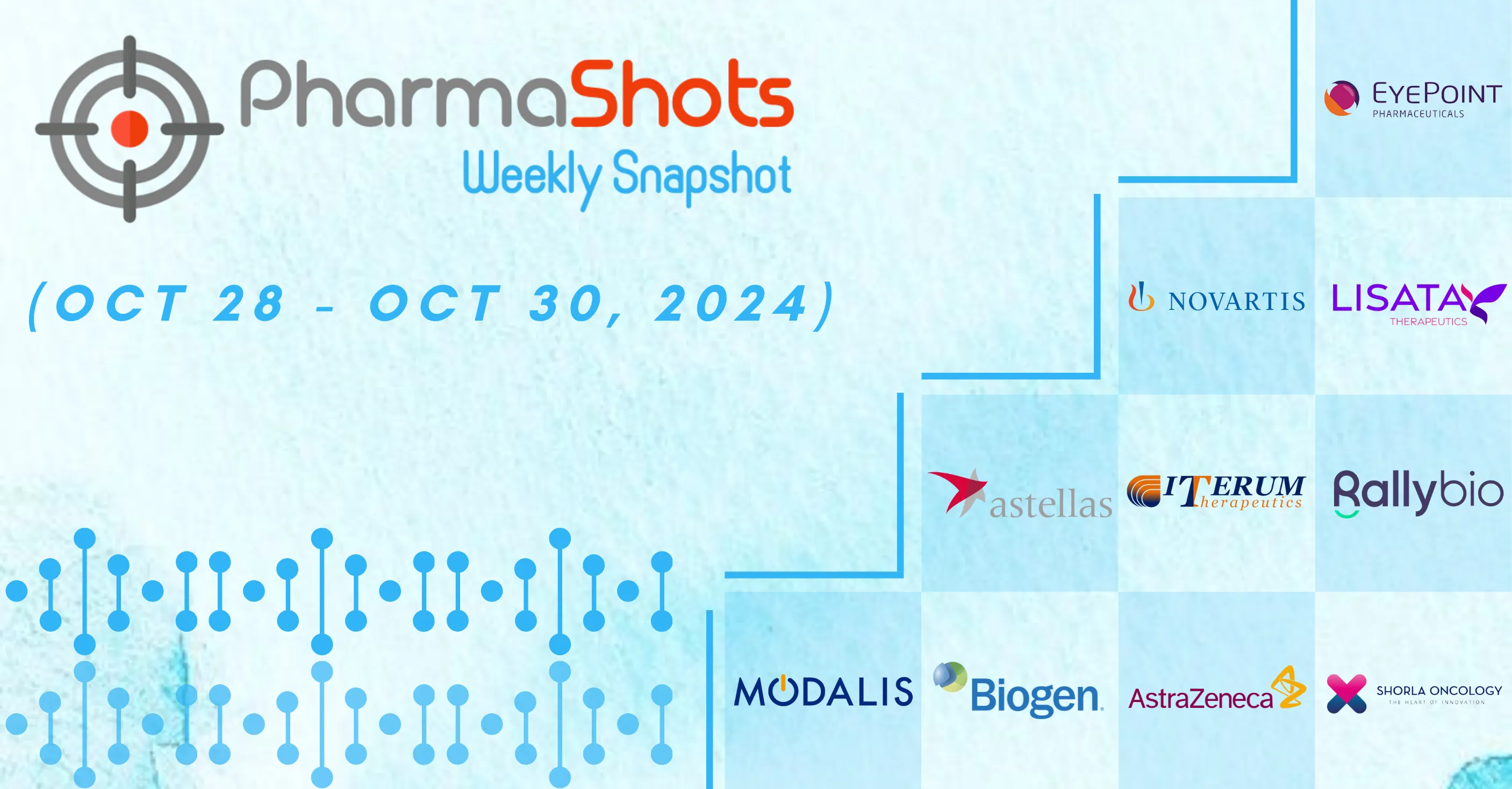 PharmaShots Weekly Snapshots (October 28 – October 30, 2024)