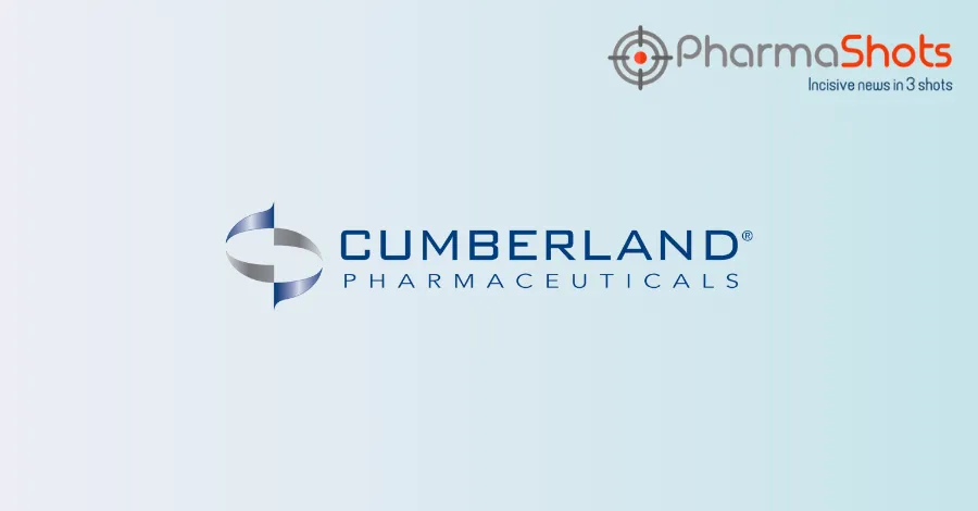 Cumberland Pharmaceuticals’ Ifetroban Secures the US FDA’s ODD and RPDD for Duchenne Muscular Dystrophy