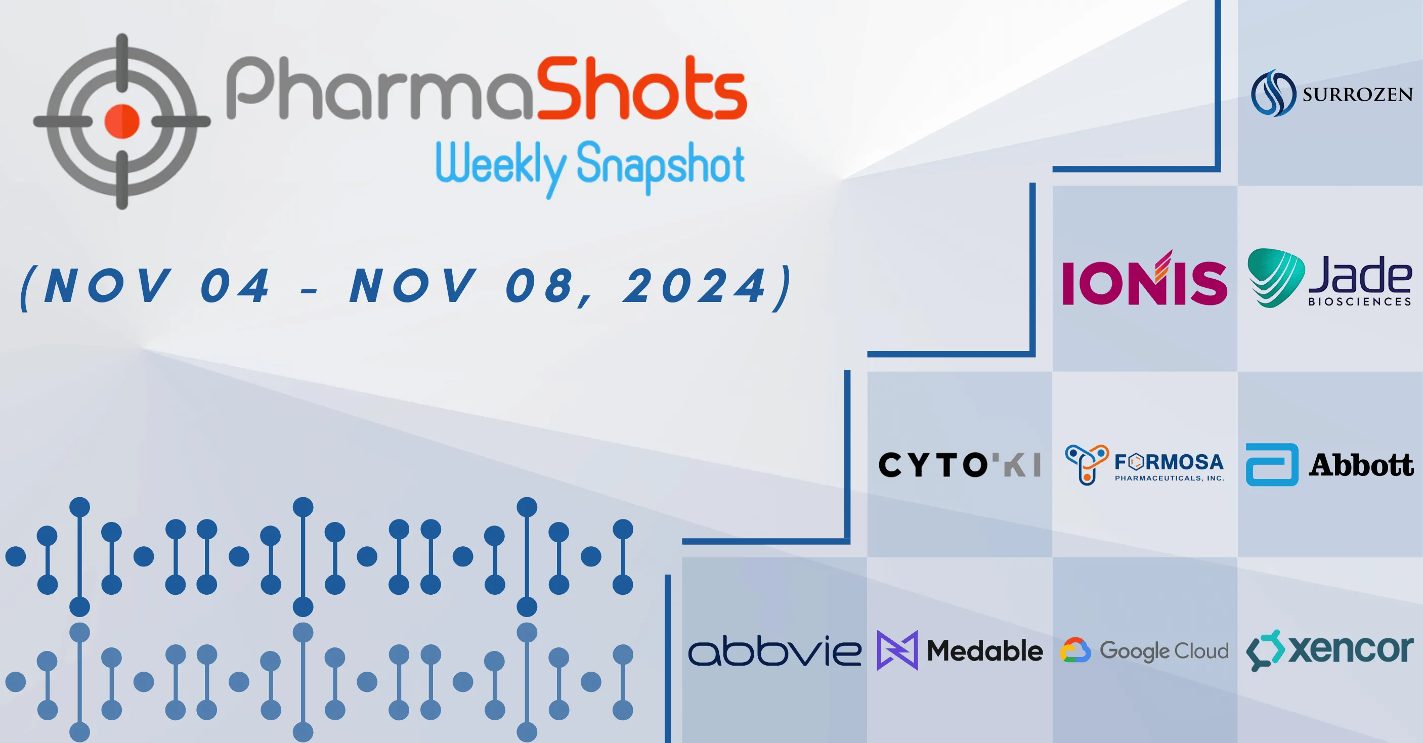 PharmaShots Weekly Snapshots (November 04 – November 08, 2024)