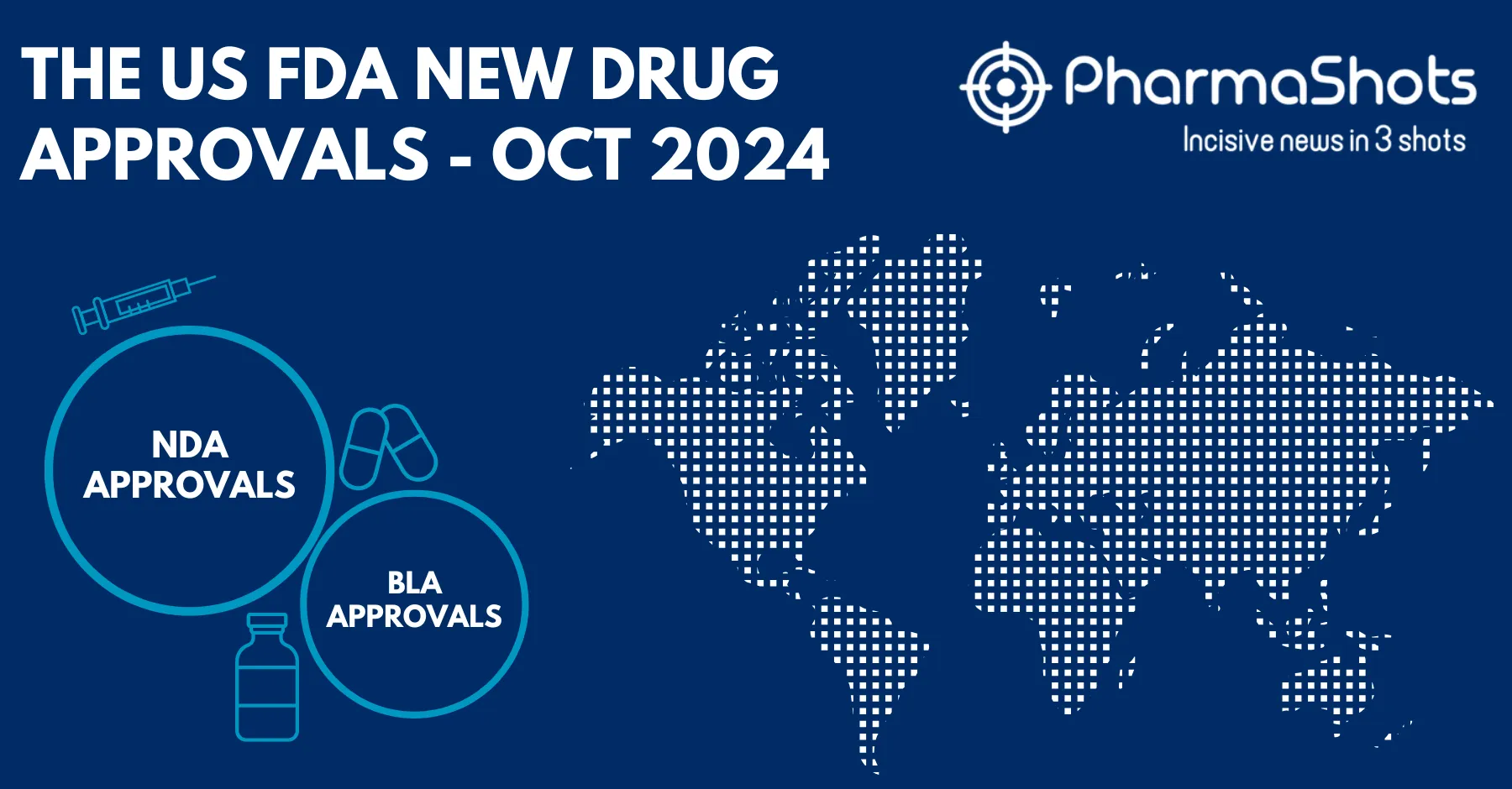 The US FDA New Drug Approvals in October 2024