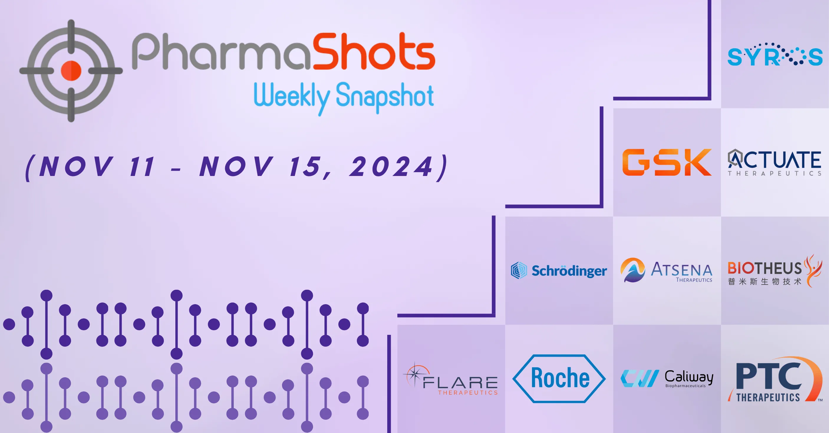 PharmaShots Weekly Snapshots (November 11 – November 15, 2024)