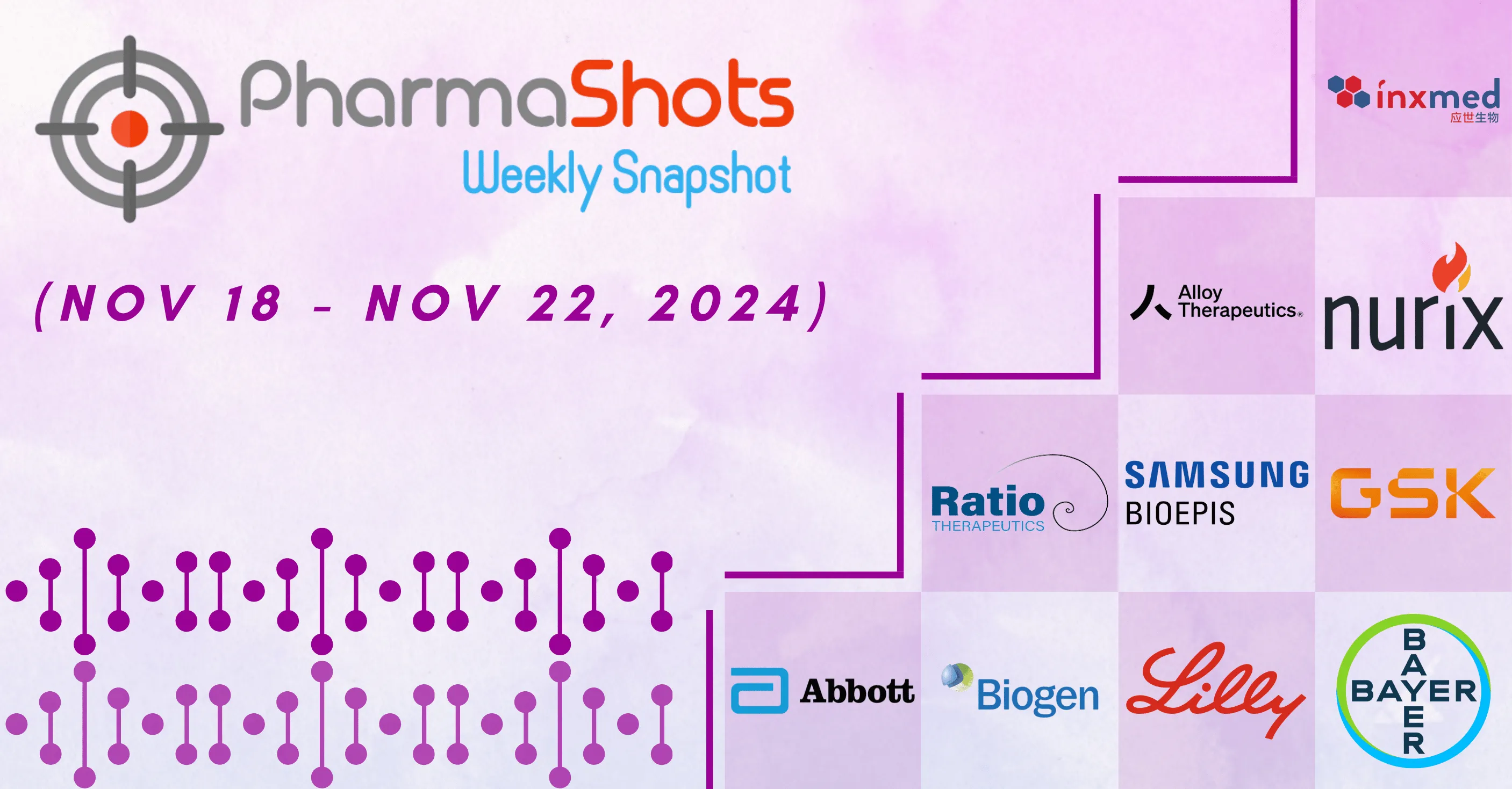 PharmaShots Weekly Snapshots (November 18 – November 22, 2024)