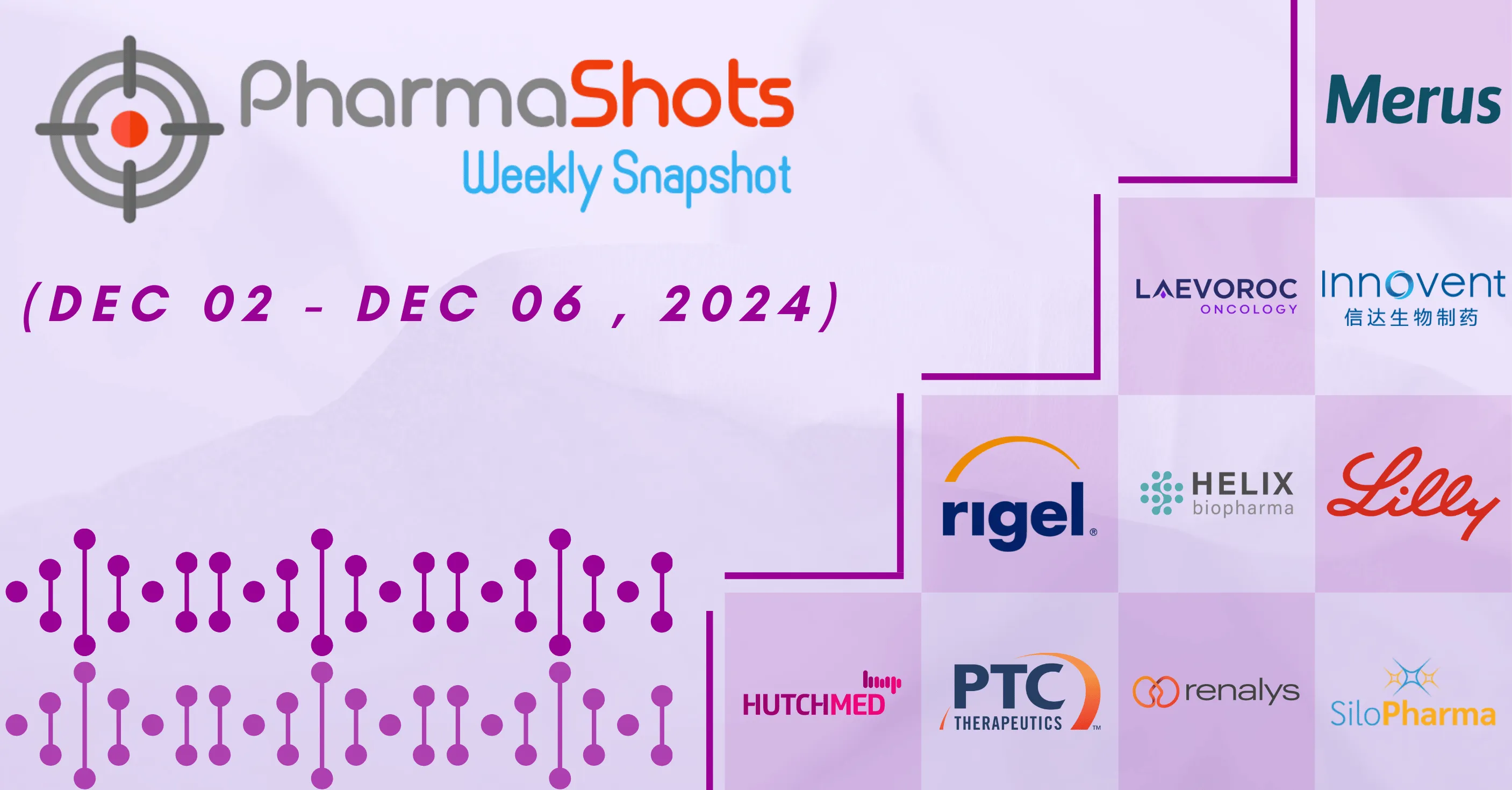 PharmaShots Weekly Snapshots (December 02 – December 06, 2024)