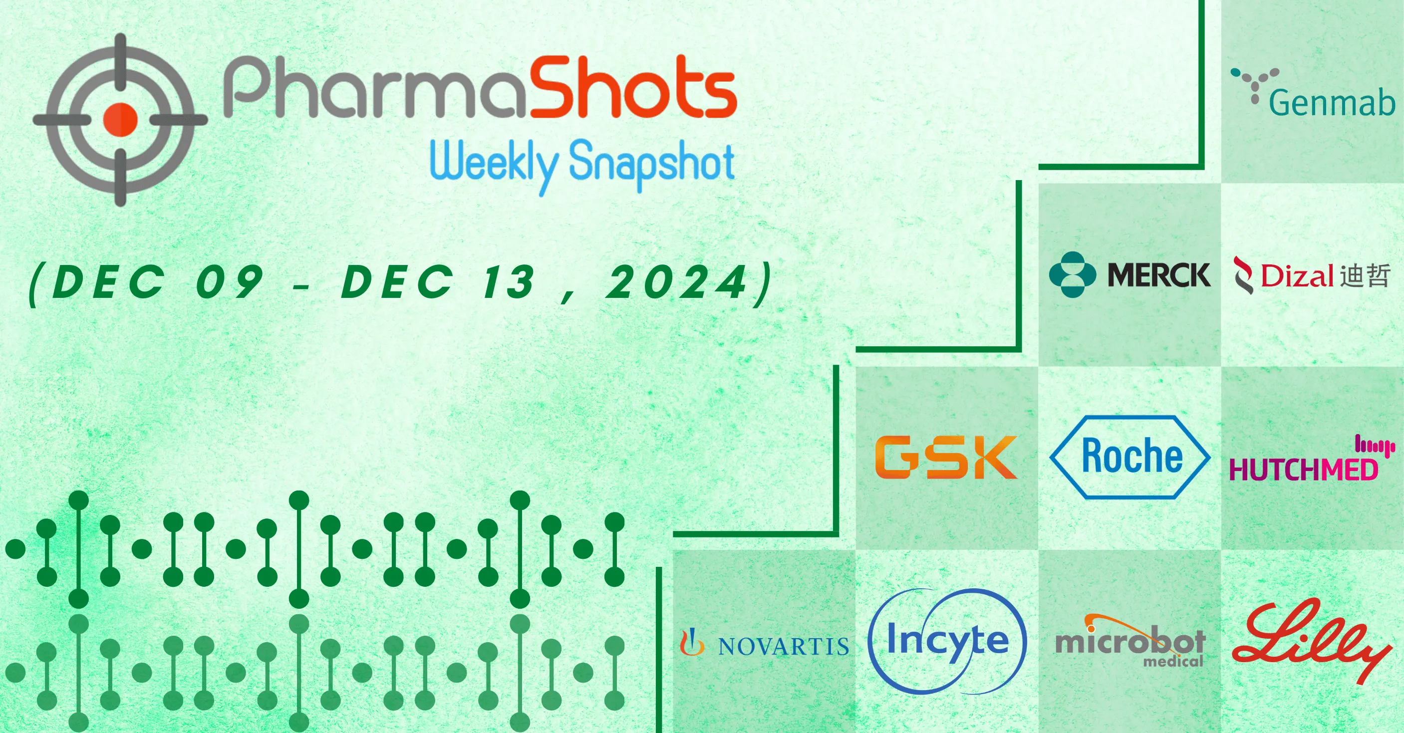 PharmaShots Weekly Snapshots (December 09 – December 13, 2024)