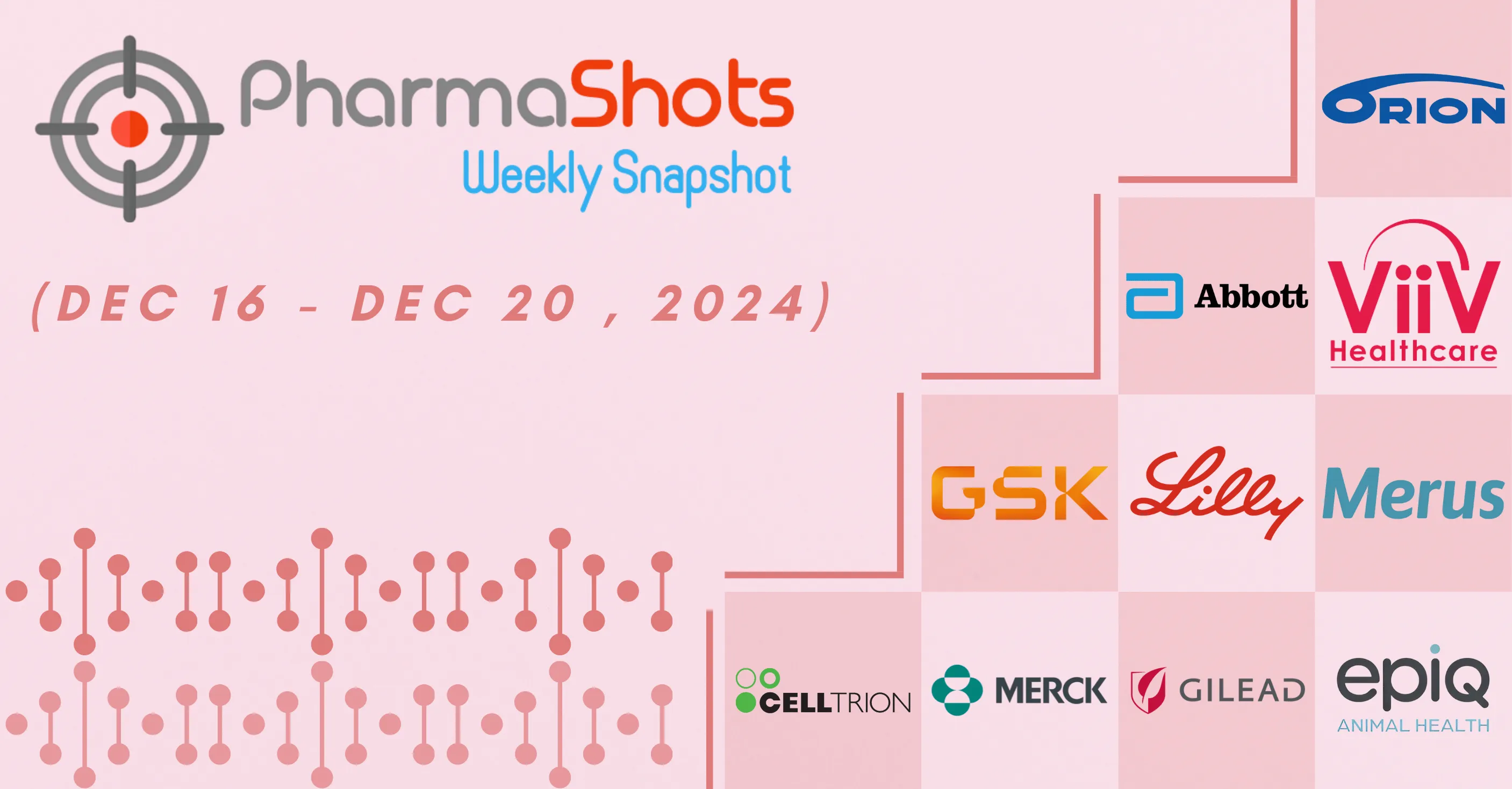 PharmaShots Weekly Snapshots (December 16 – December 20, 2024)