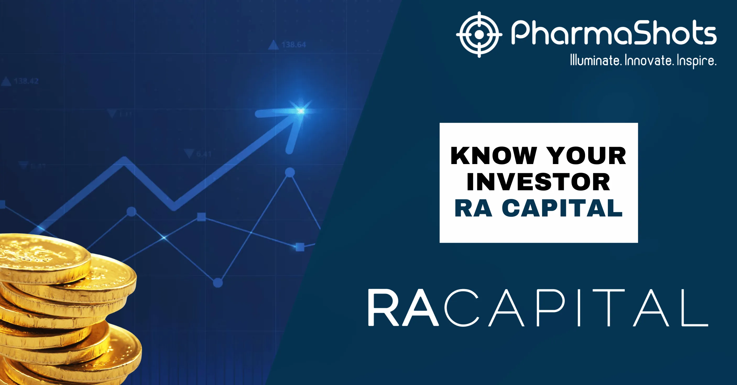 Know Your Investor: RA Capital Management (January’25 Edition)