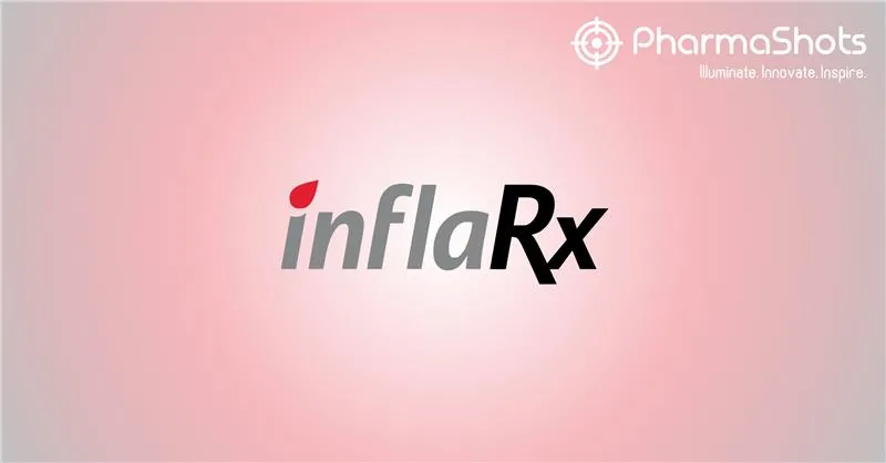 InflaRx