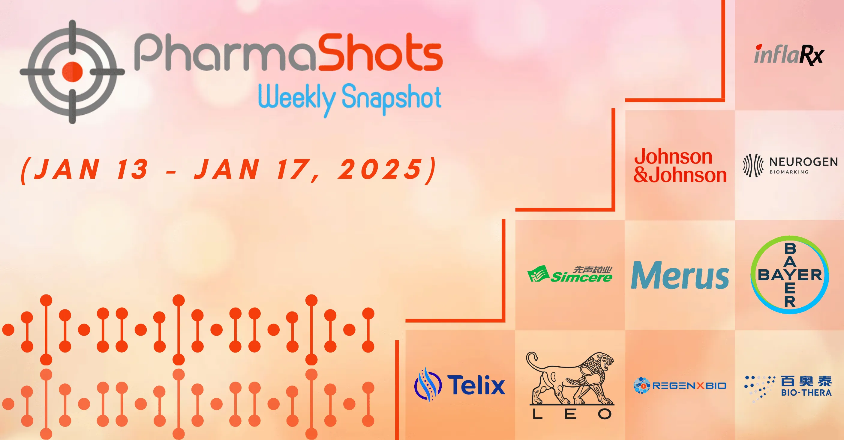 PharmaShots Weekly Snapshots (January 13, 2025 – January 17, 2025)