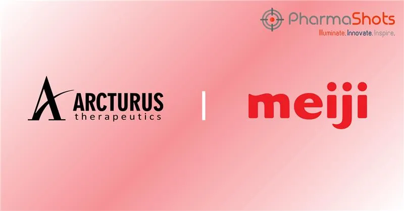 Arcturus and Meiji Seika Pharma Report the EMA’s Positive Opinion of Kostaive for COVID-19