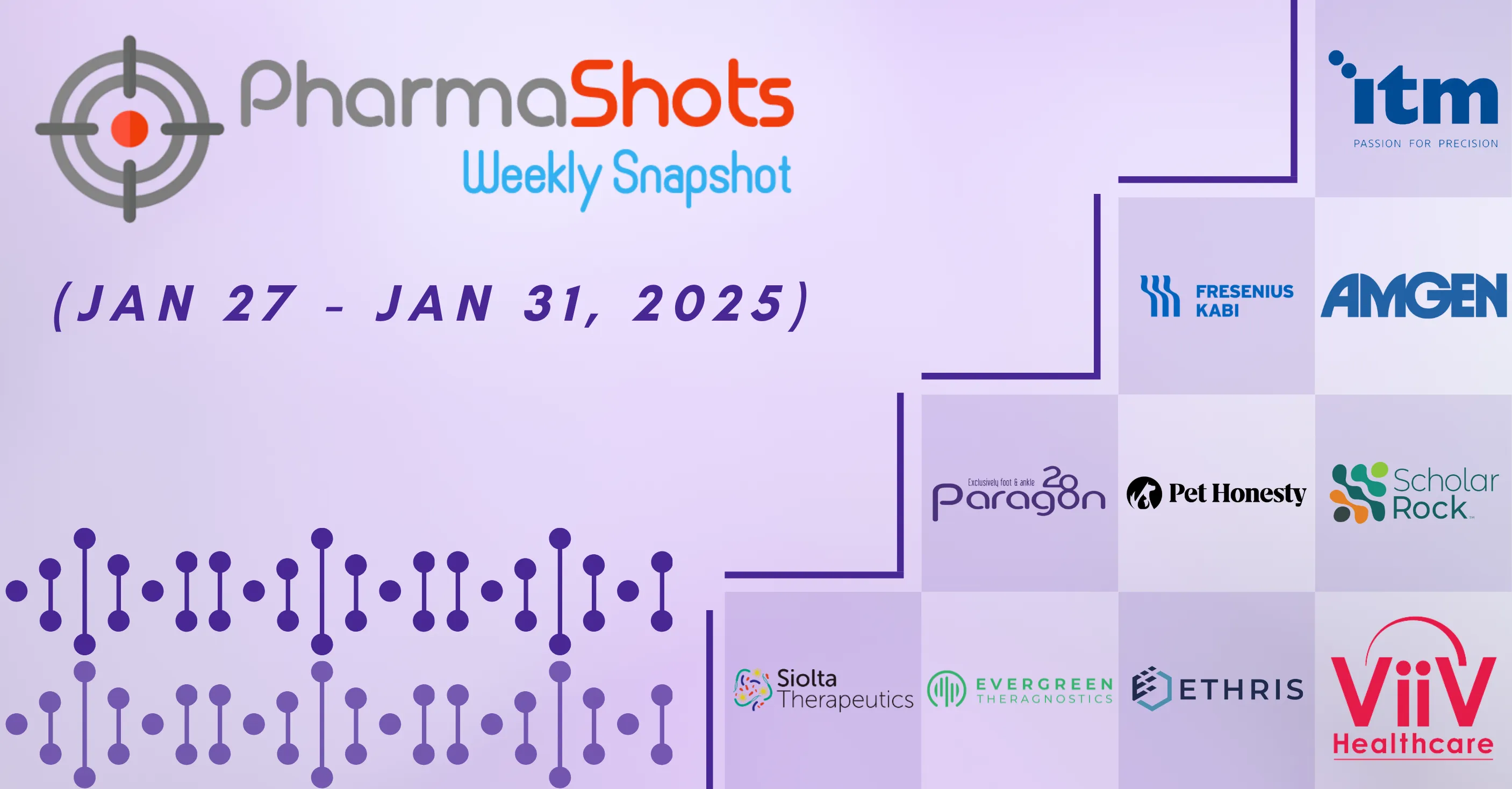 PharmaShots Weekly Snapshots (January 27, 2025 – January 31, 2025)