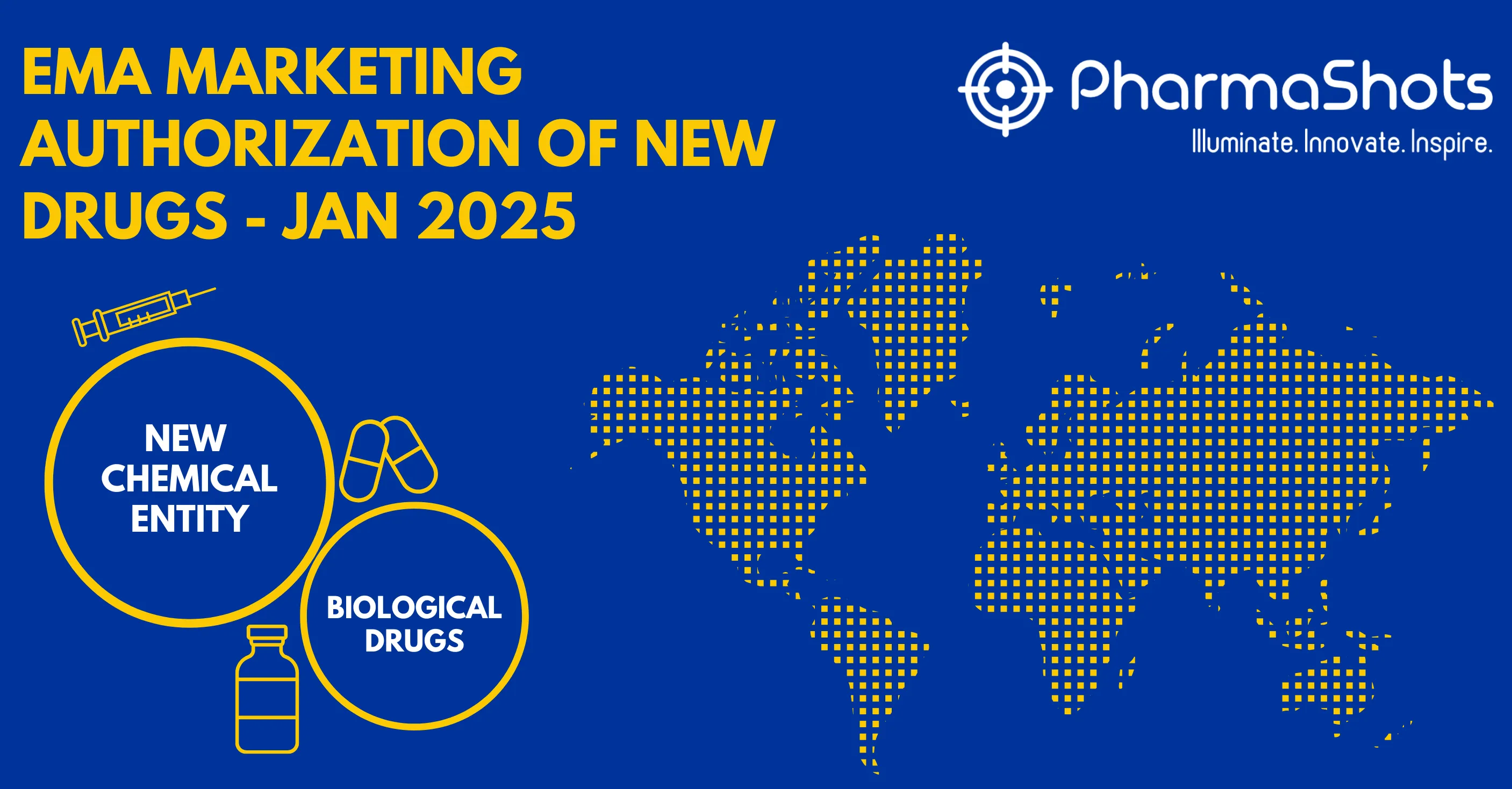 EMA Marketing Authorization of New Drugs in January 2025