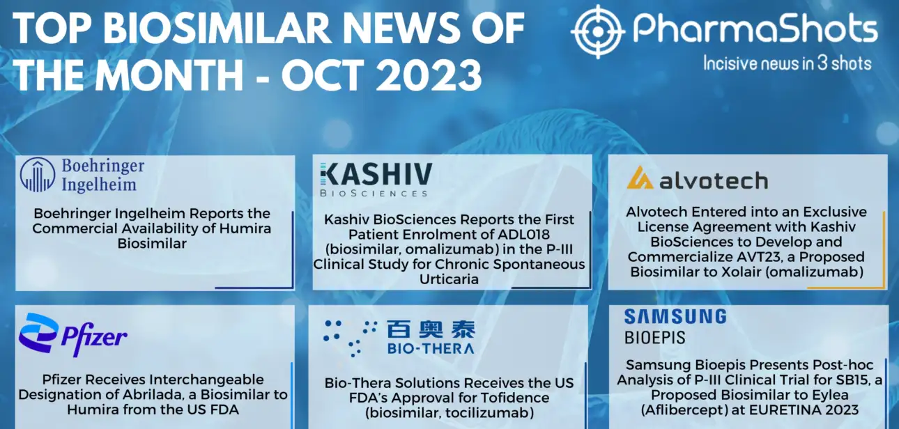 Insights+ Key Biosimilars Events of October 2023