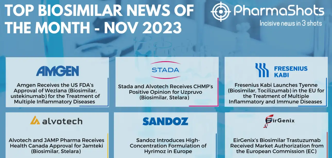 Insights+ Key Biosimilars Events of November 2023