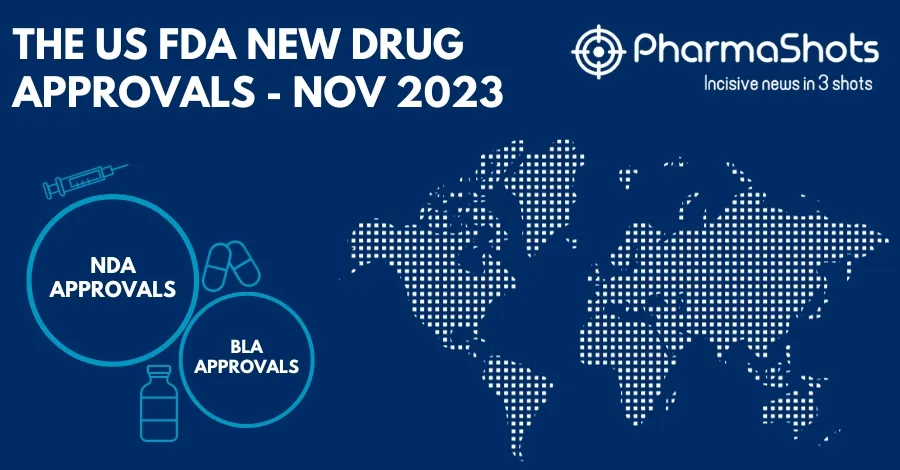 Insights+: The US FDA New Drug Approvals in November 2023