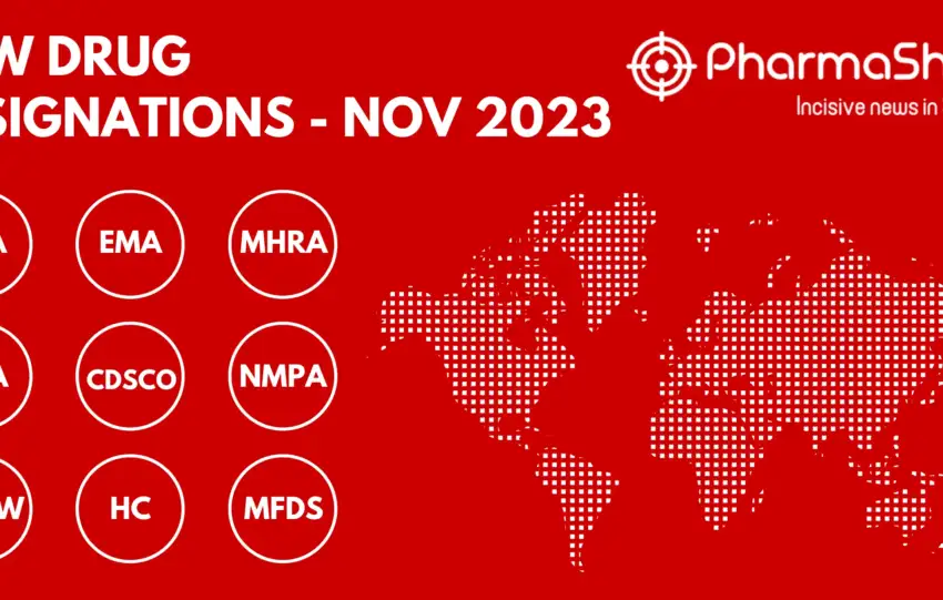 New Drug Designations - November 2023