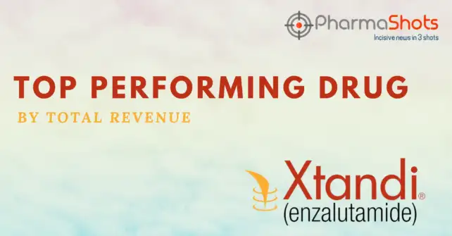 Top Performing Drug – Xtandi (December Edition)