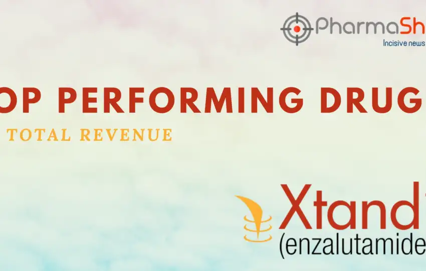 Top Performing Drug – Xtandi (December Edition)