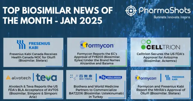 Key Biosimilars Events of January 2025