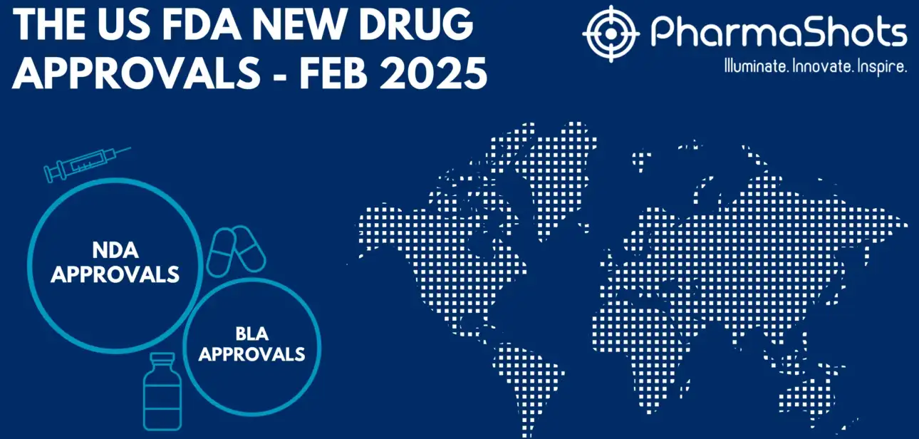 The US FDA New Drug Approvals in February 2025