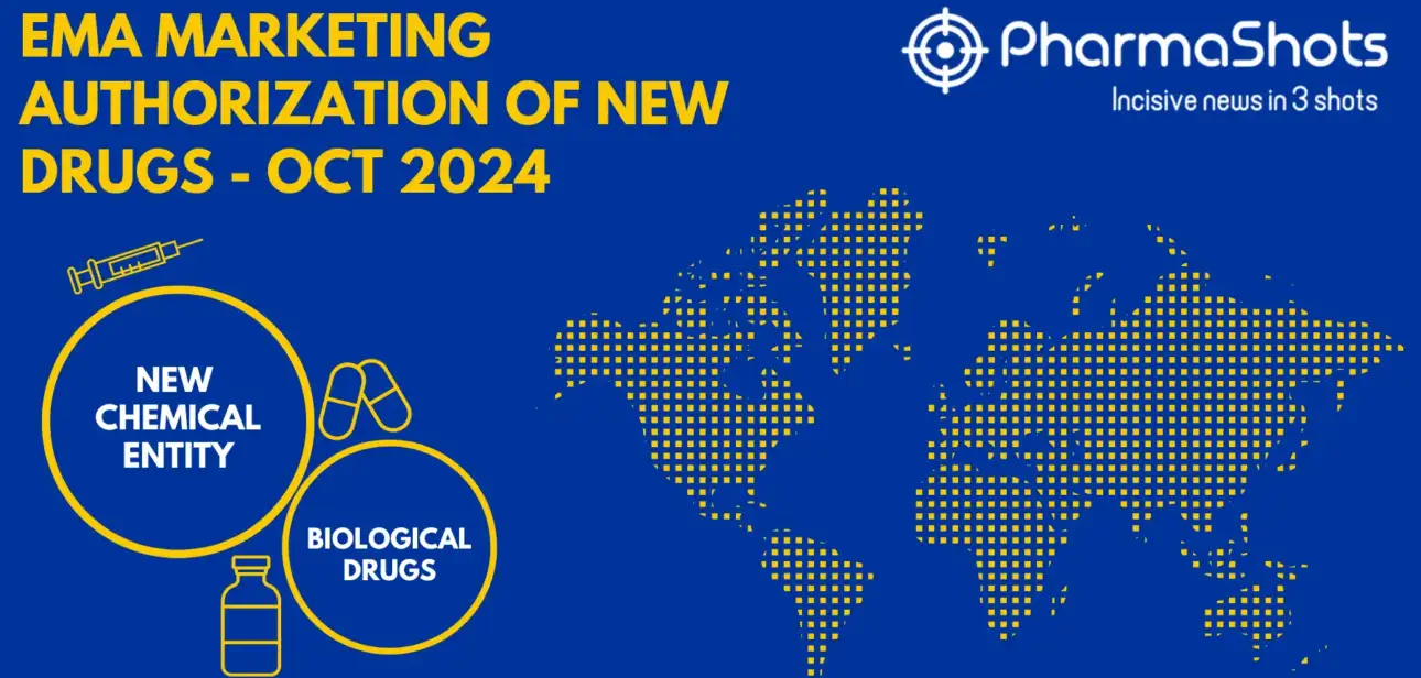 EMA Marketing Authorization of New Drugs in October 2024