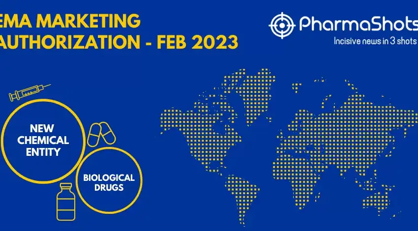 Insights+: EMA Marketing Authorization of New Drugs in February 2023