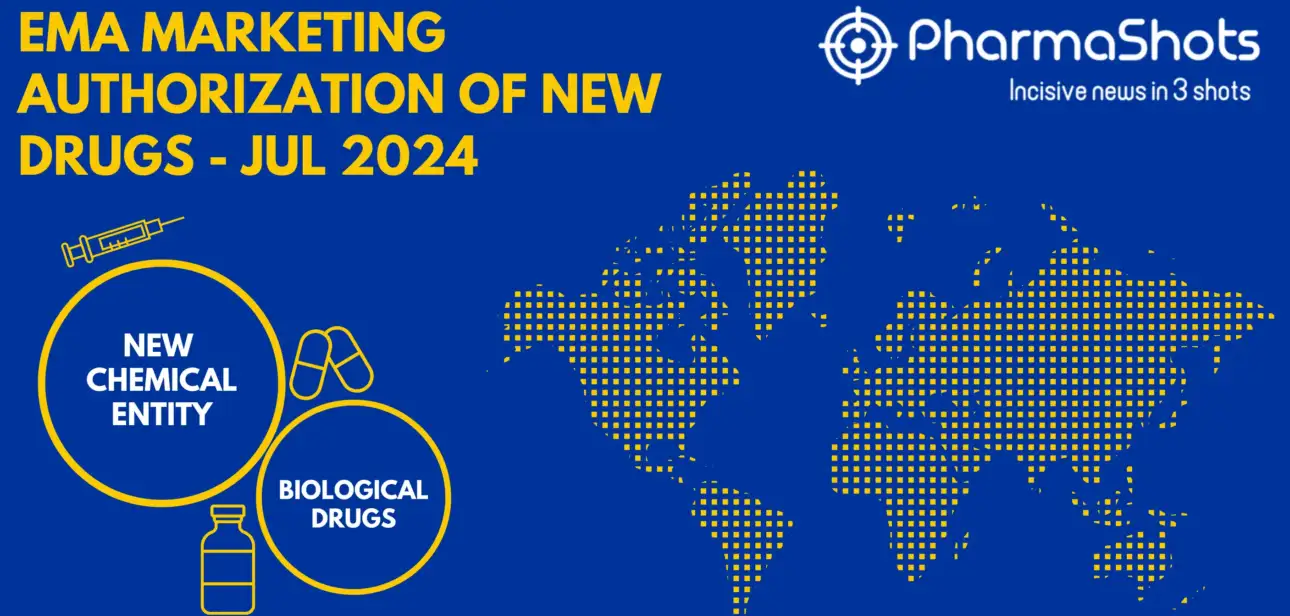 Insights + EMA Marketing Authorization of New Drugs in July 2024